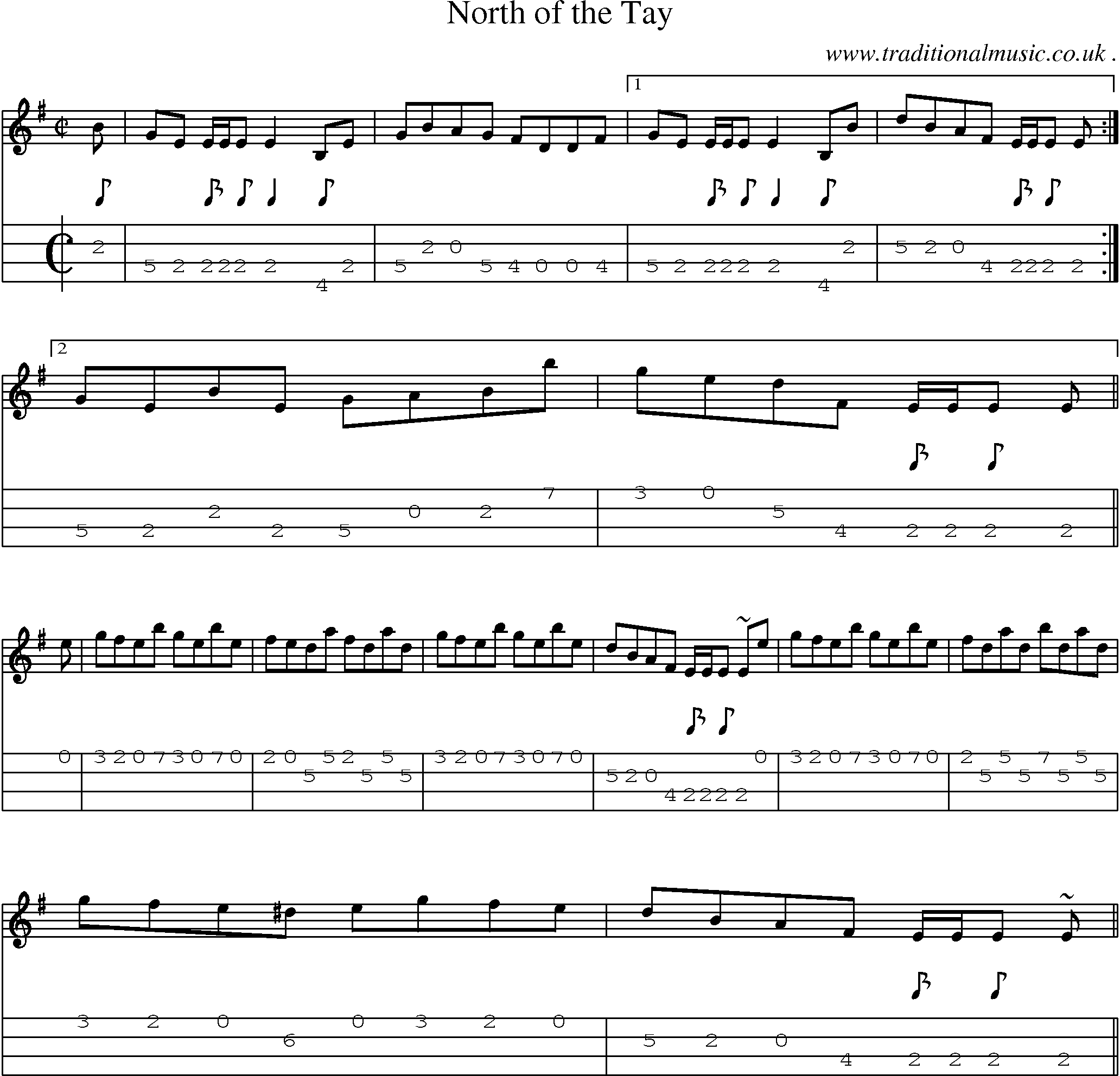 Sheet-music  score, Chords and Mandolin Tabs for North Of The Tay