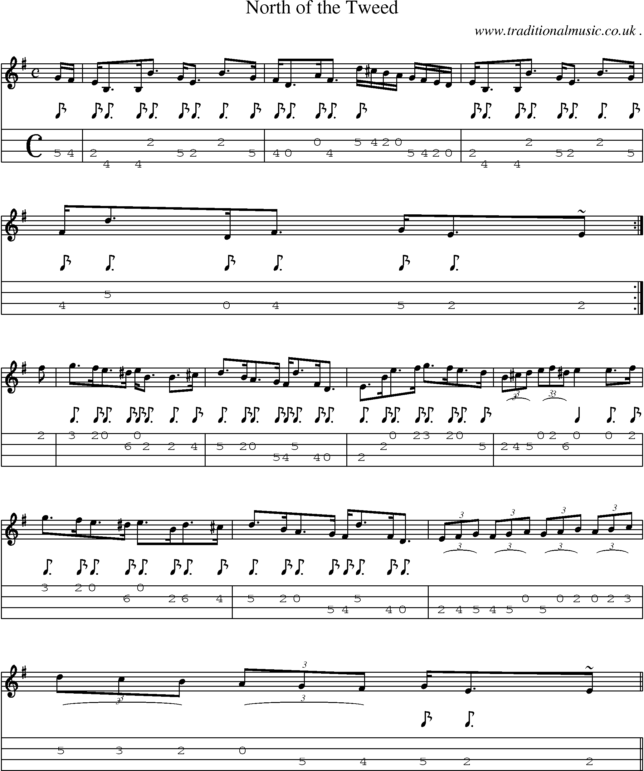 Sheet-music  score, Chords and Mandolin Tabs for North Of The Tweed