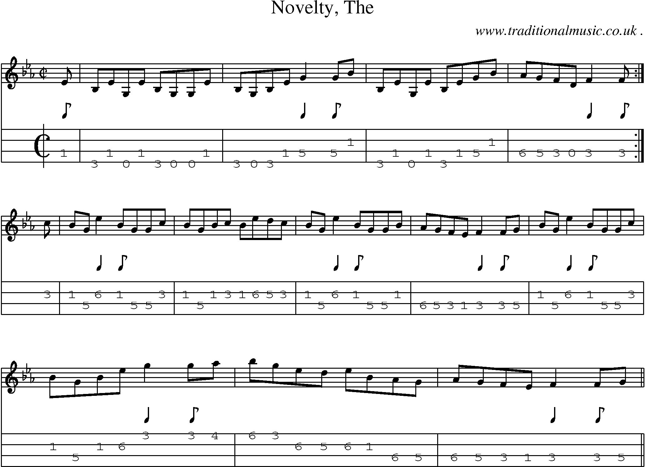 Sheet-music  score, Chords and Mandolin Tabs for Novelty The