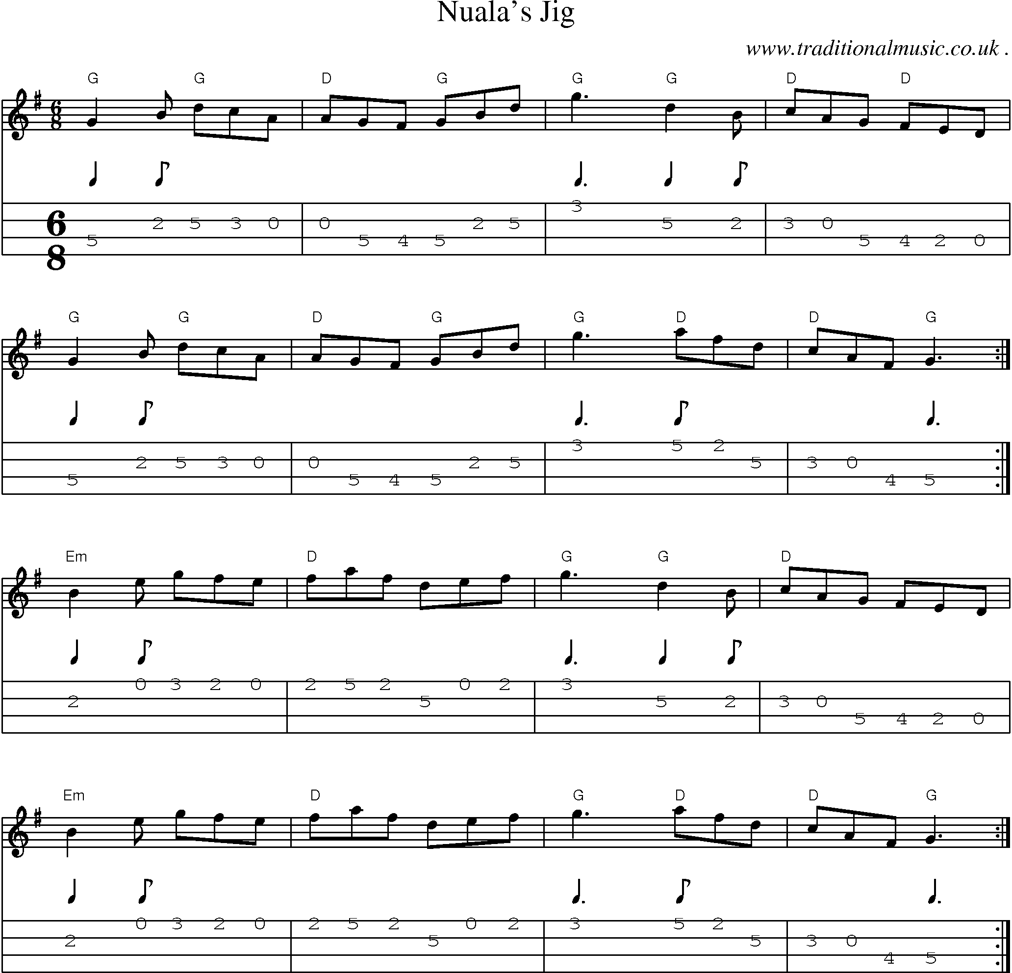 Sheet-music  score, Chords and Mandolin Tabs for Nualas Jig