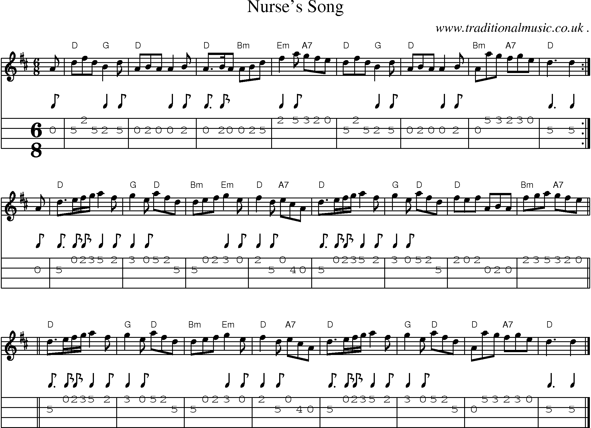 Sheet-music  score, Chords and Mandolin Tabs for Nurses Song