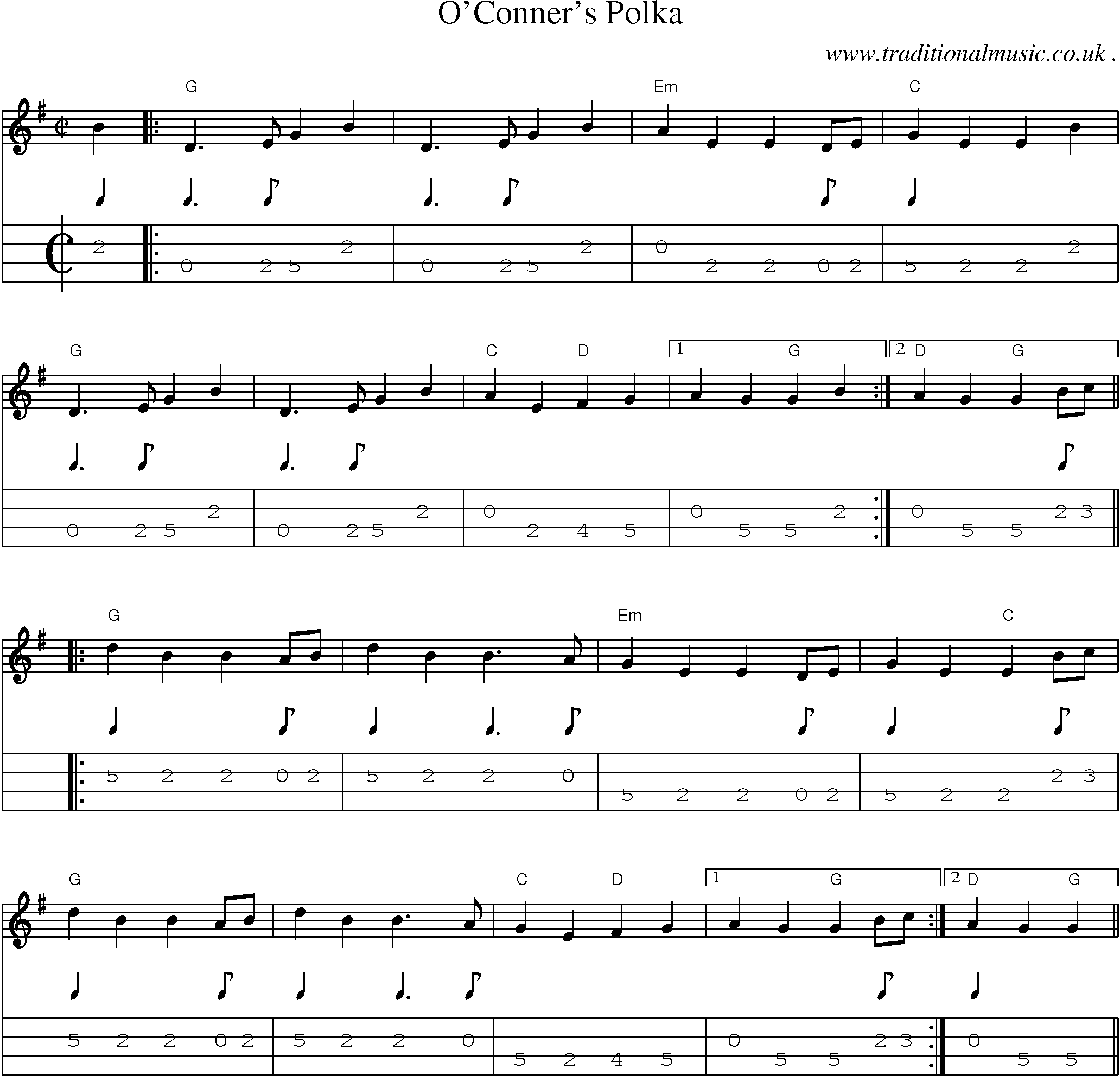 Sheet-music  score, Chords and Mandolin Tabs for Oconners Polka