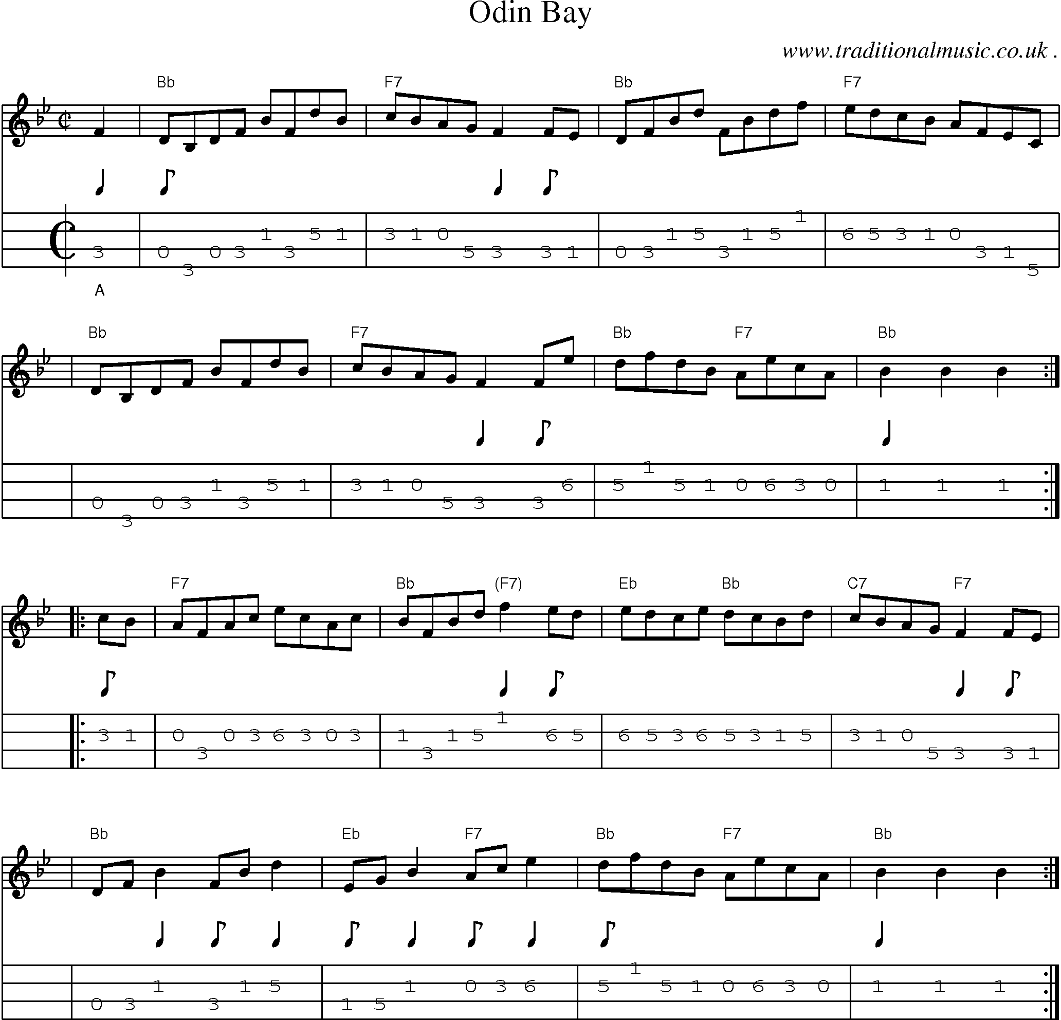 Sheet-music  score, Chords and Mandolin Tabs for Odin Bay