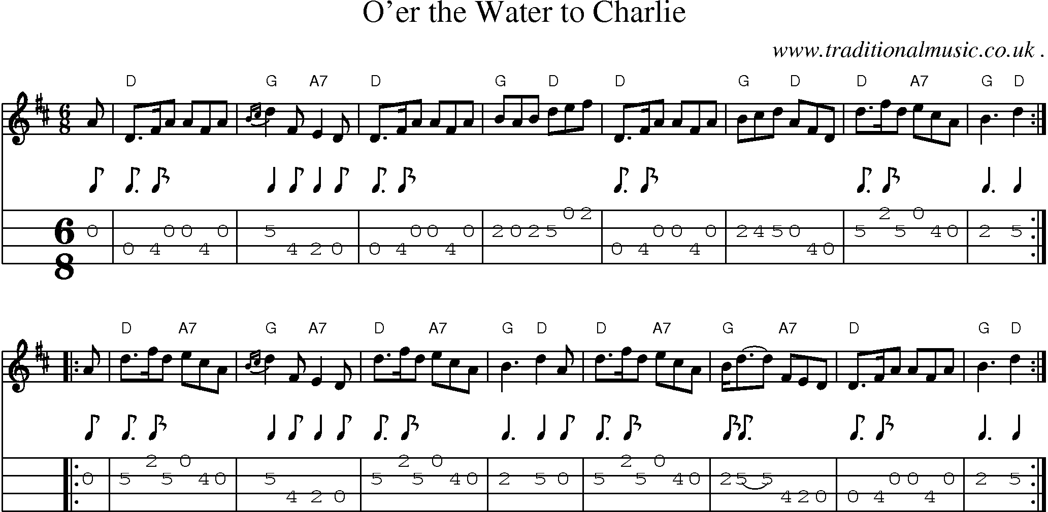 Sheet-music  score, Chords and Mandolin Tabs for Oer The Water To Charlie