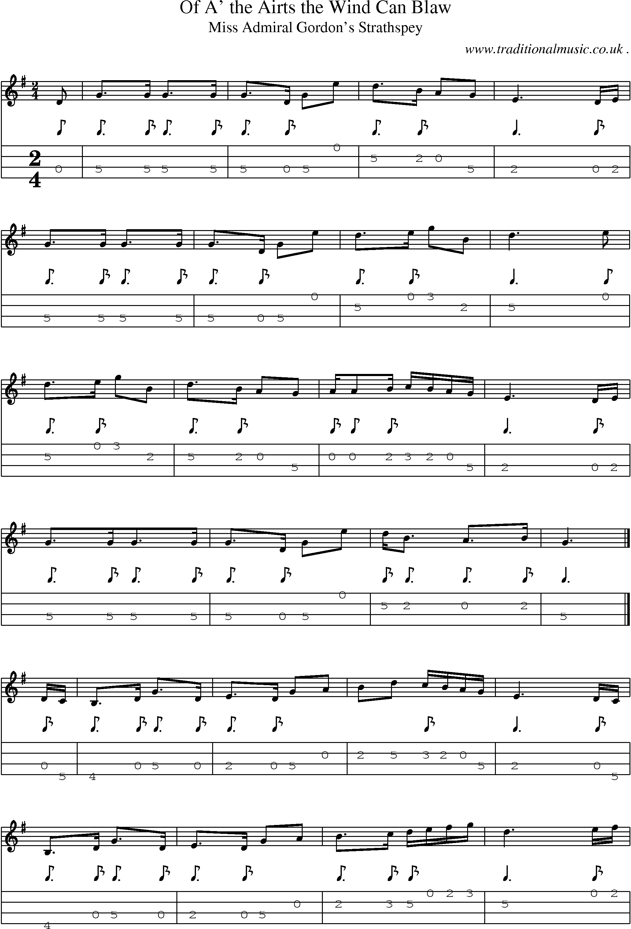 Sheet-music  score, Chords and Mandolin Tabs for Of A The Airts The Wind Can Blaw
