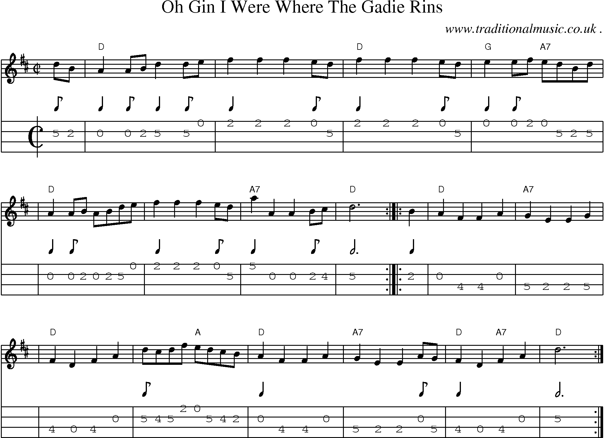 Sheet-music  score, Chords and Mandolin Tabs for Oh Gin I Were Where The Gadie Rins