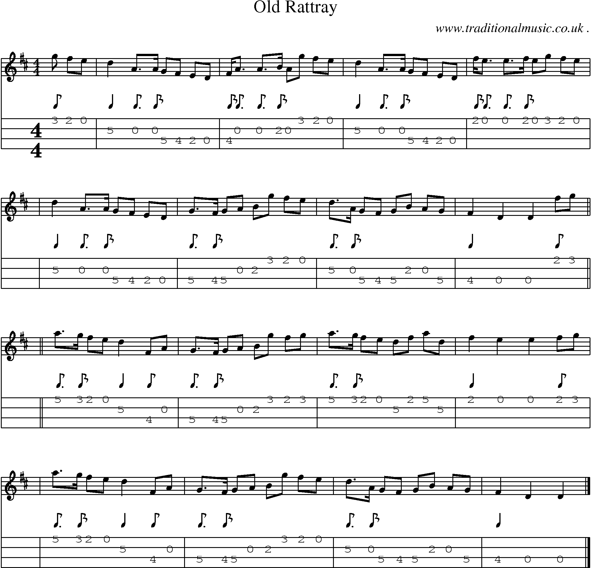 Sheet-music  score, Chords and Mandolin Tabs for Old Rattray
