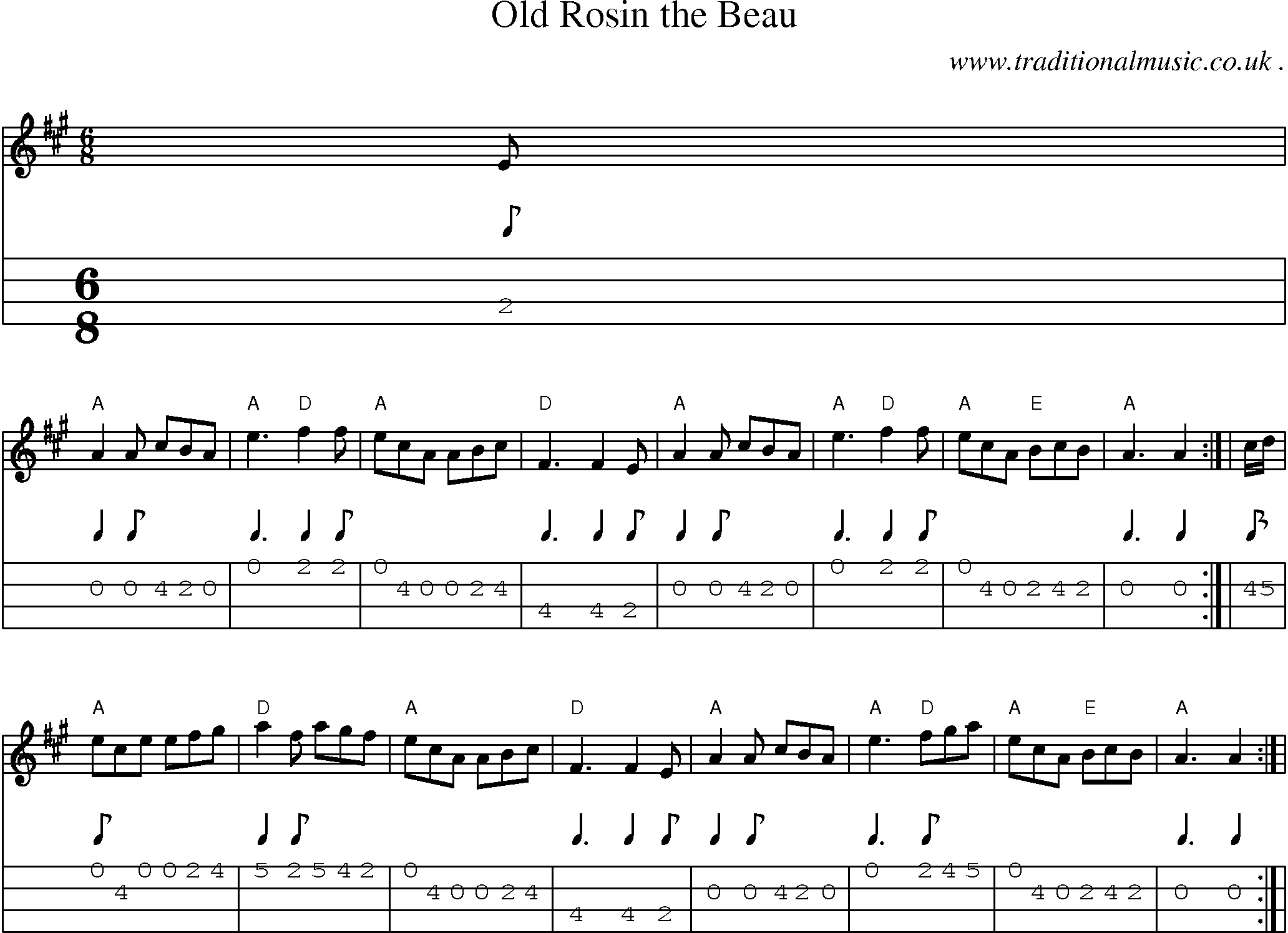 Sheet-music  score, Chords and Mandolin Tabs for Old Rosin The Beau