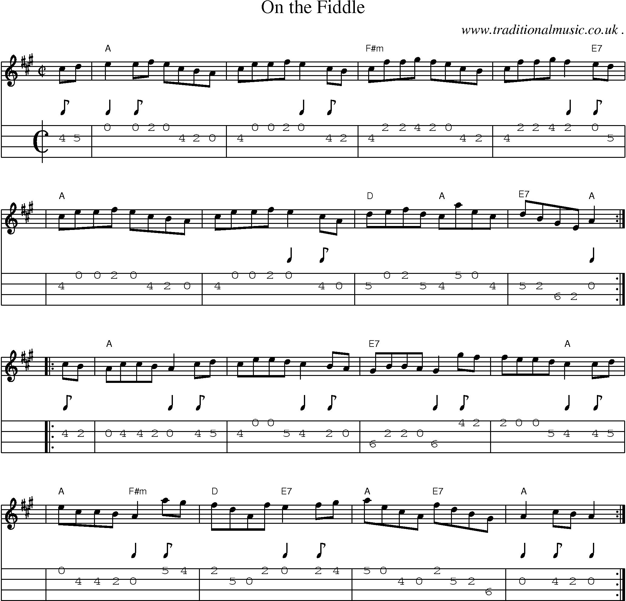 Sheet-music  score, Chords and Mandolin Tabs for On The Fiddle