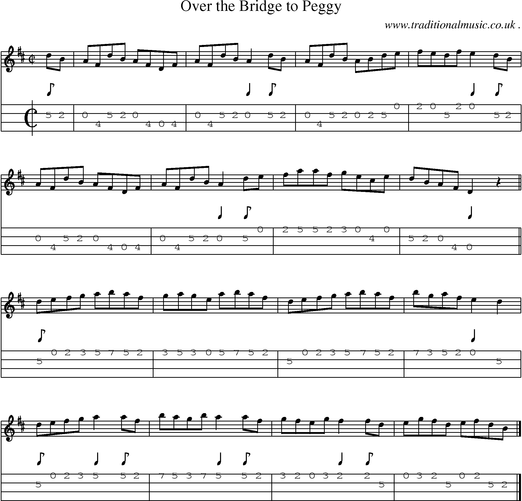 Sheet-music  score, Chords and Mandolin Tabs for Over The Bridge To Peggy