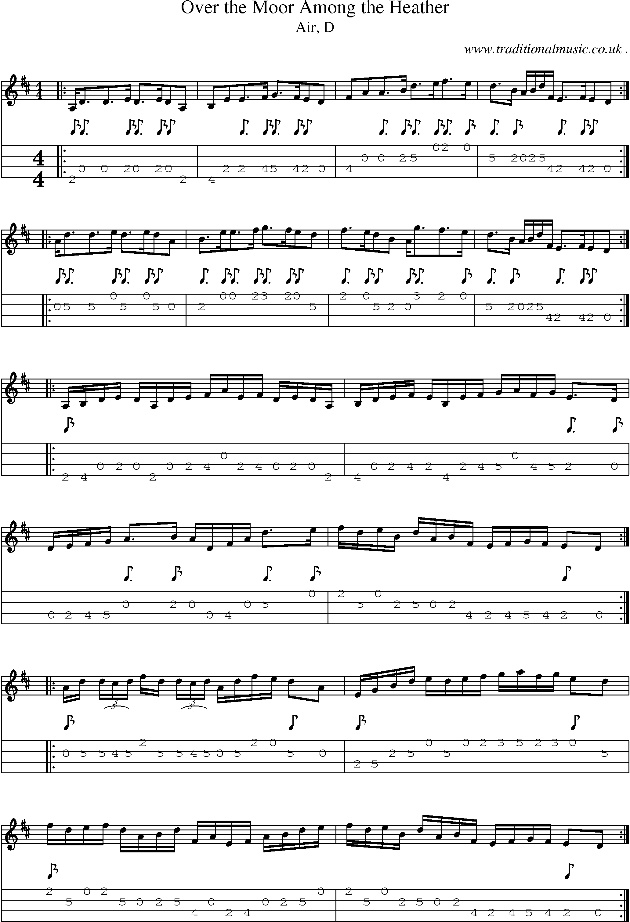 Sheet-music  score, Chords and Mandolin Tabs for Over The Moor Among The Heather