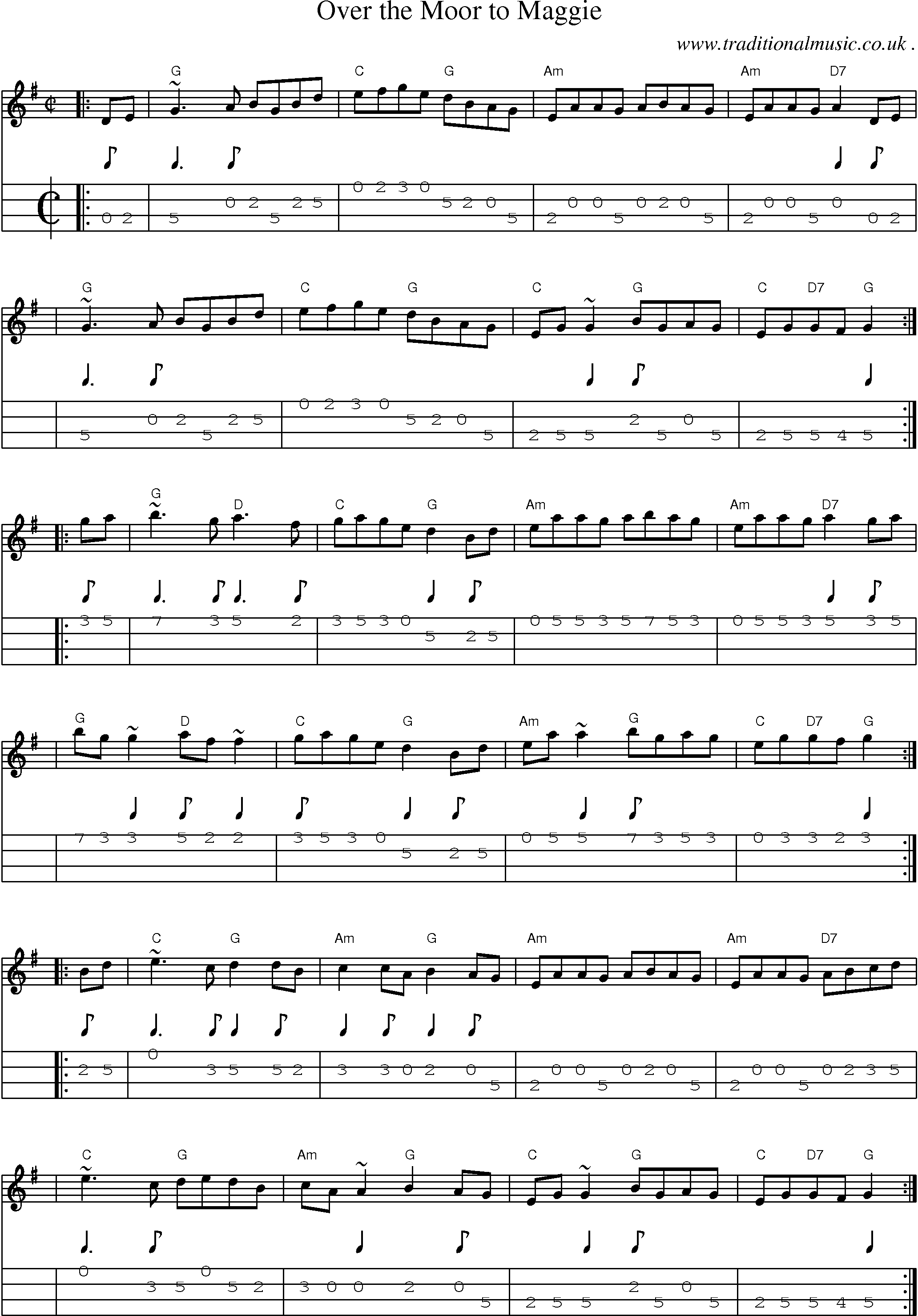 Sheet-music  score, Chords and Mandolin Tabs for Over The Moor To Maggie