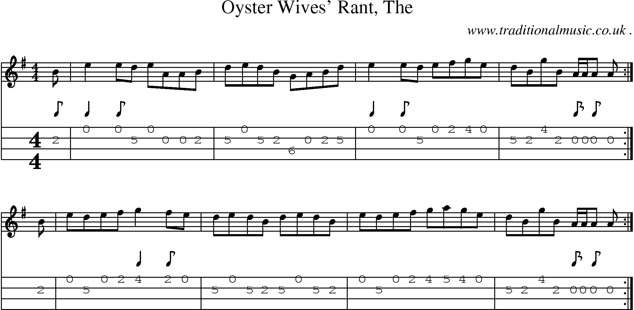 Sheet-music  score, Chords and Mandolin Tabs for Oyster Wives Rant The