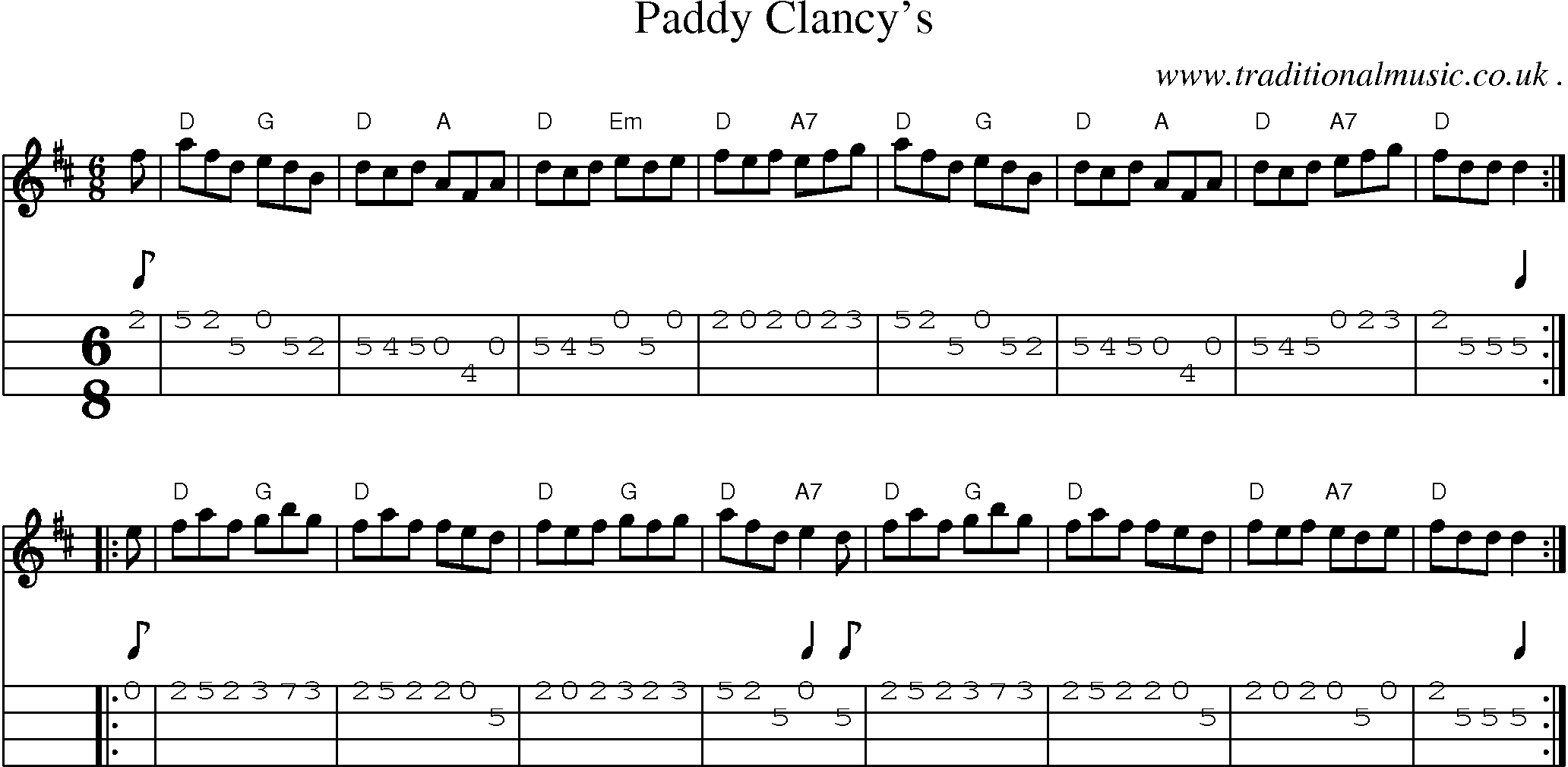 Sheet-music  score, Chords and Mandolin Tabs for Paddy Clancys