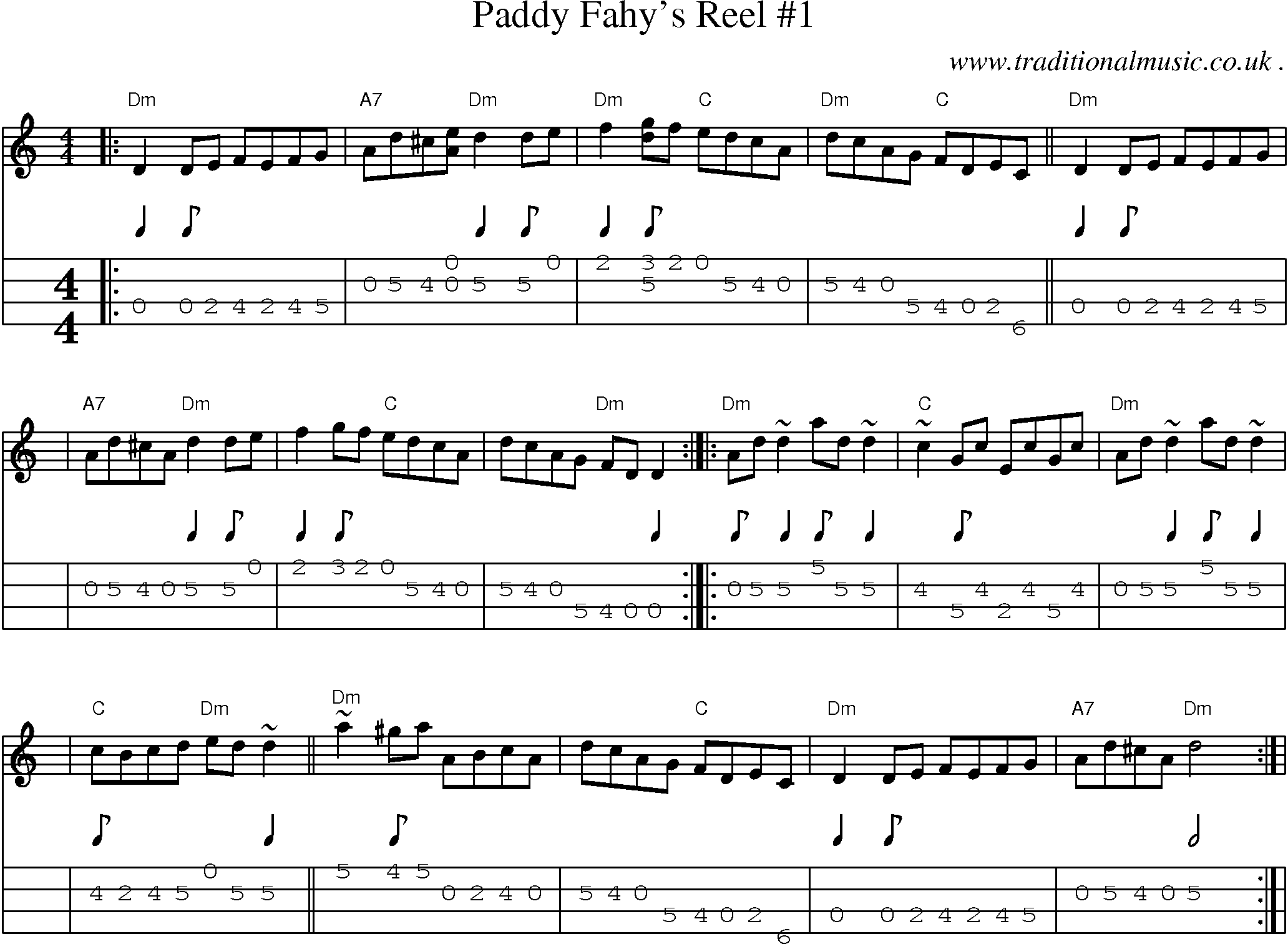 Sheet-music  score, Chords and Mandolin Tabs for Paddy Fahys Reel 1