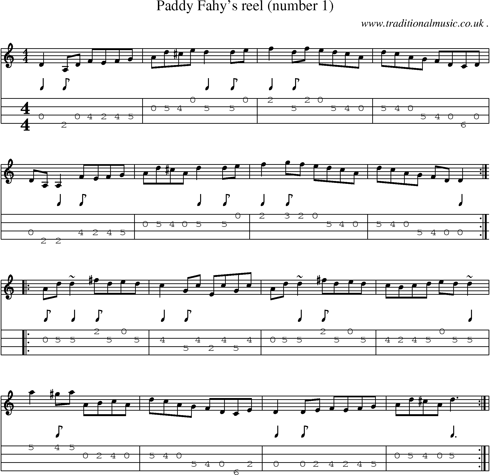 Sheet-music  score, Chords and Mandolin Tabs for Paddy Fahys Reel Number 1