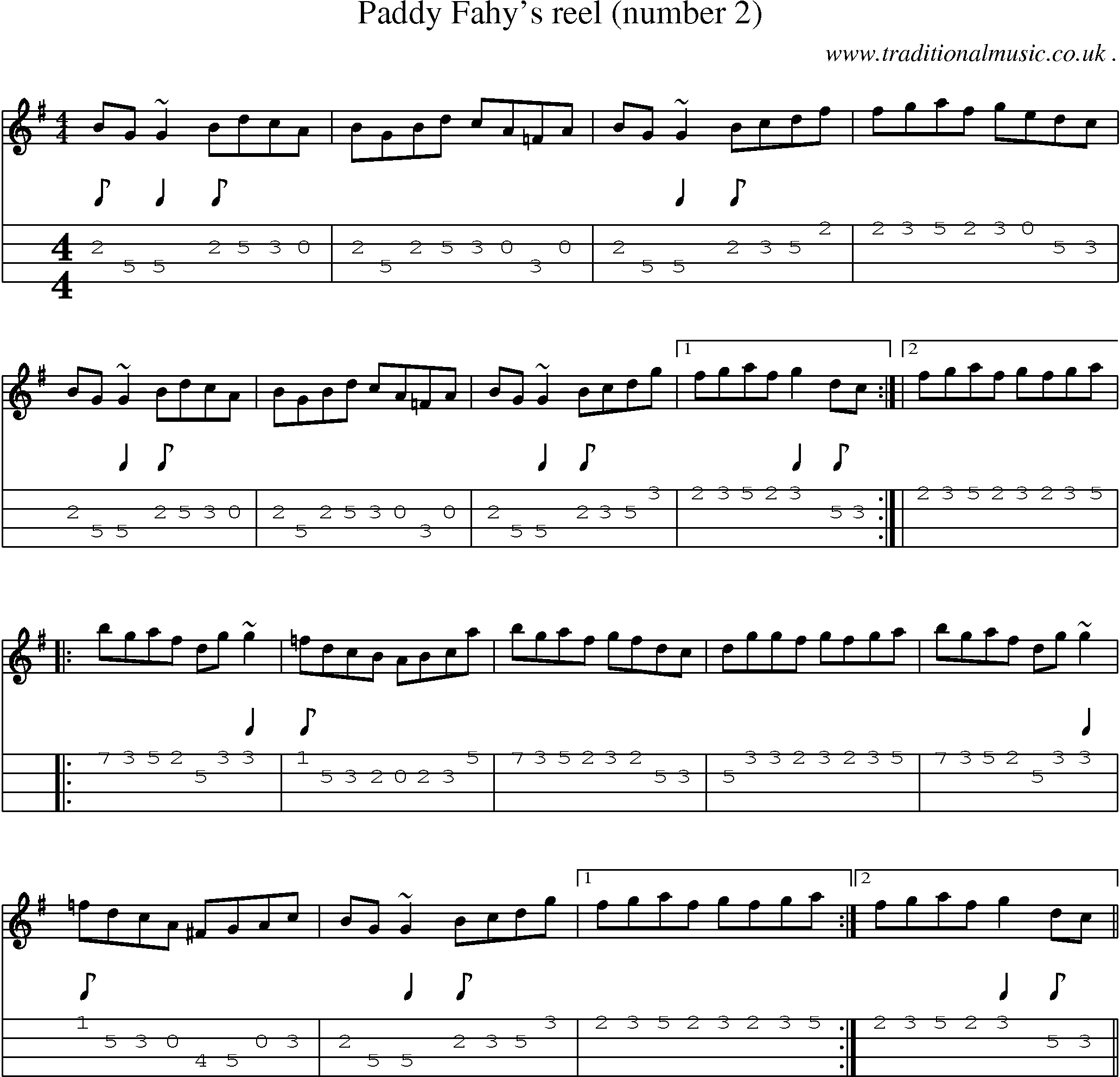 Sheet-music  score, Chords and Mandolin Tabs for Paddy Fahys Reel Number 2