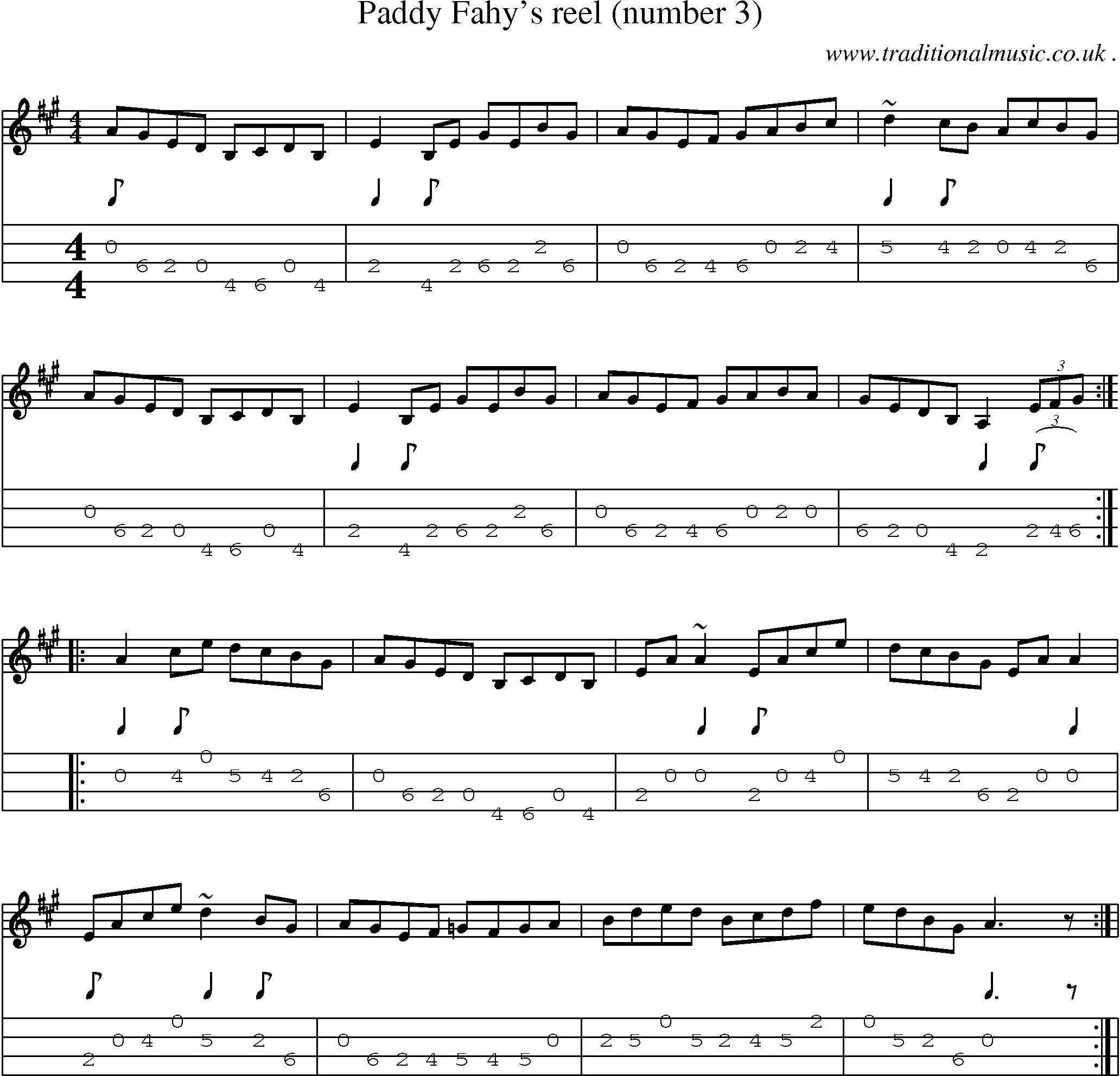 Sheet-music  score, Chords and Mandolin Tabs for Paddy Fahys Reel Number 3