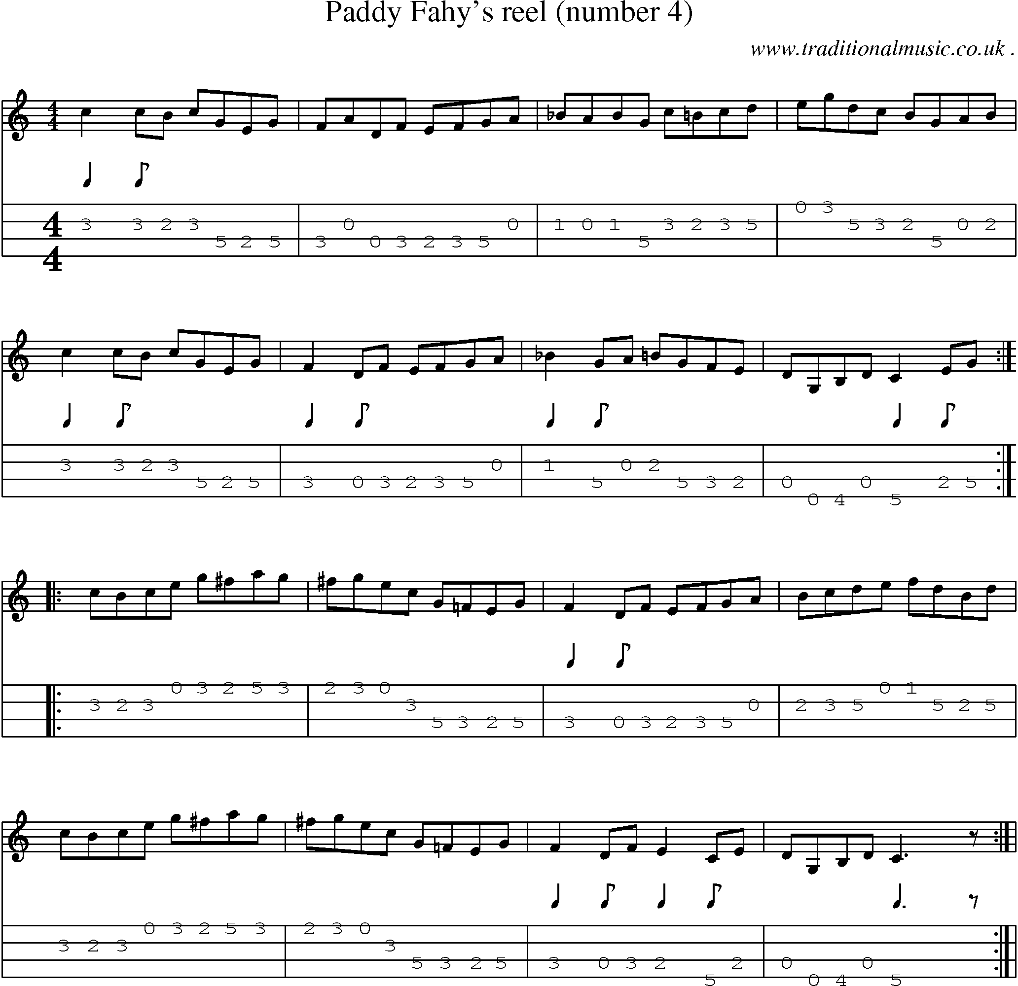 Sheet-music  score, Chords and Mandolin Tabs for Paddy Fahys Reel Number 4