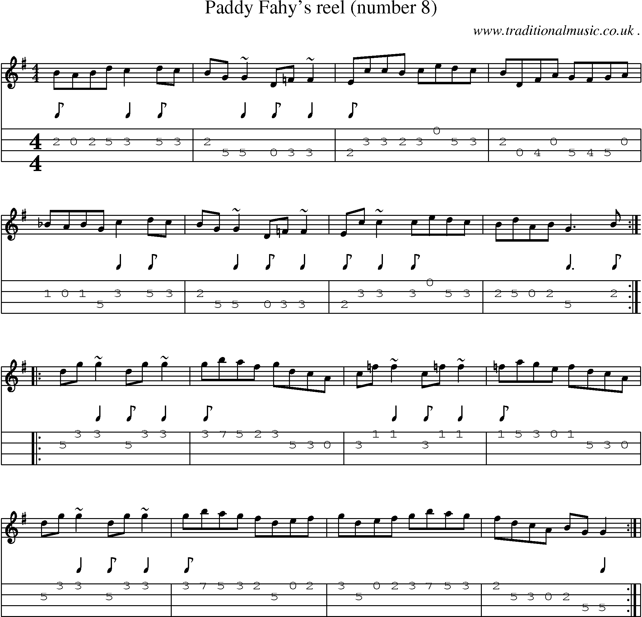 Sheet-music  score, Chords and Mandolin Tabs for Paddy Fahys Reel Number 8