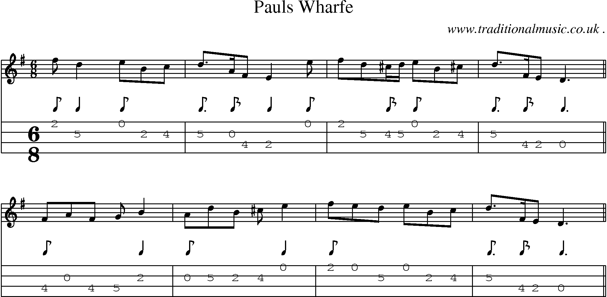 Sheet-music  score, Chords and Mandolin Tabs for Pauls Wharfe