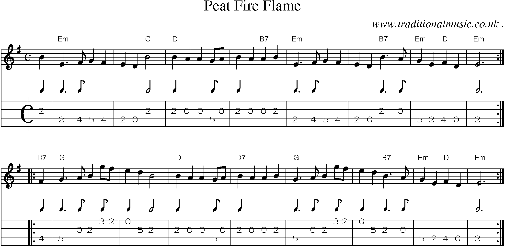 Sheet-music  score, Chords and Mandolin Tabs for Peat Fire Flame