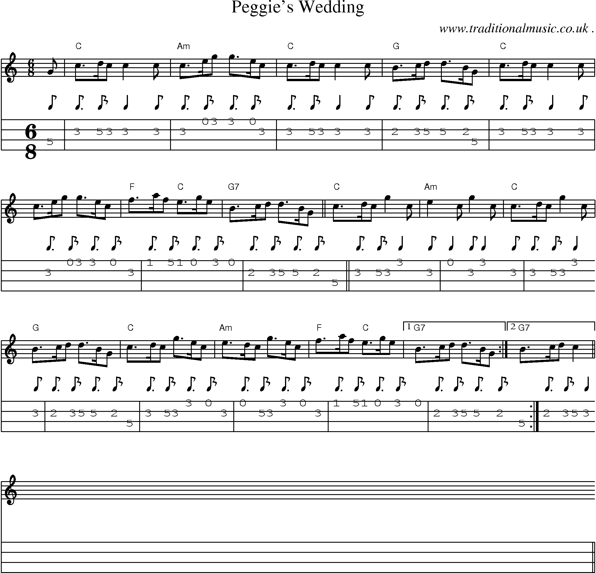Sheet-music  score, Chords and Mandolin Tabs for Peggies Wedding