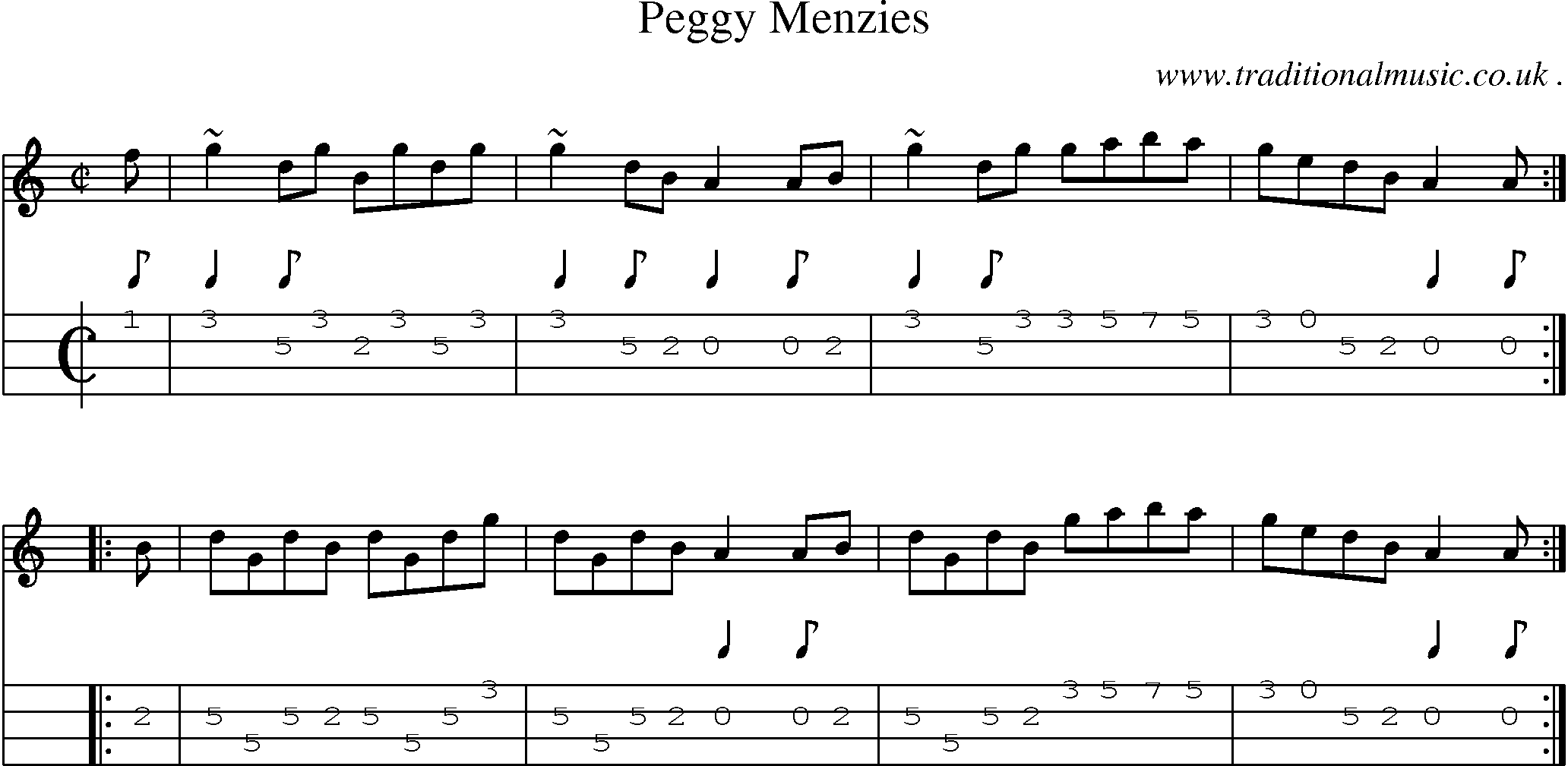 Sheet-music  score, Chords and Mandolin Tabs for Peggy Menzies