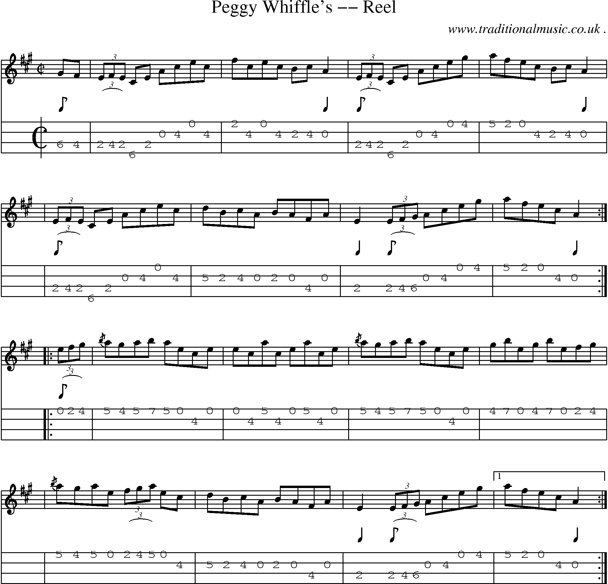 Sheet-music  score, Chords and Mandolin Tabs for Peggy Whiffles -- Reel