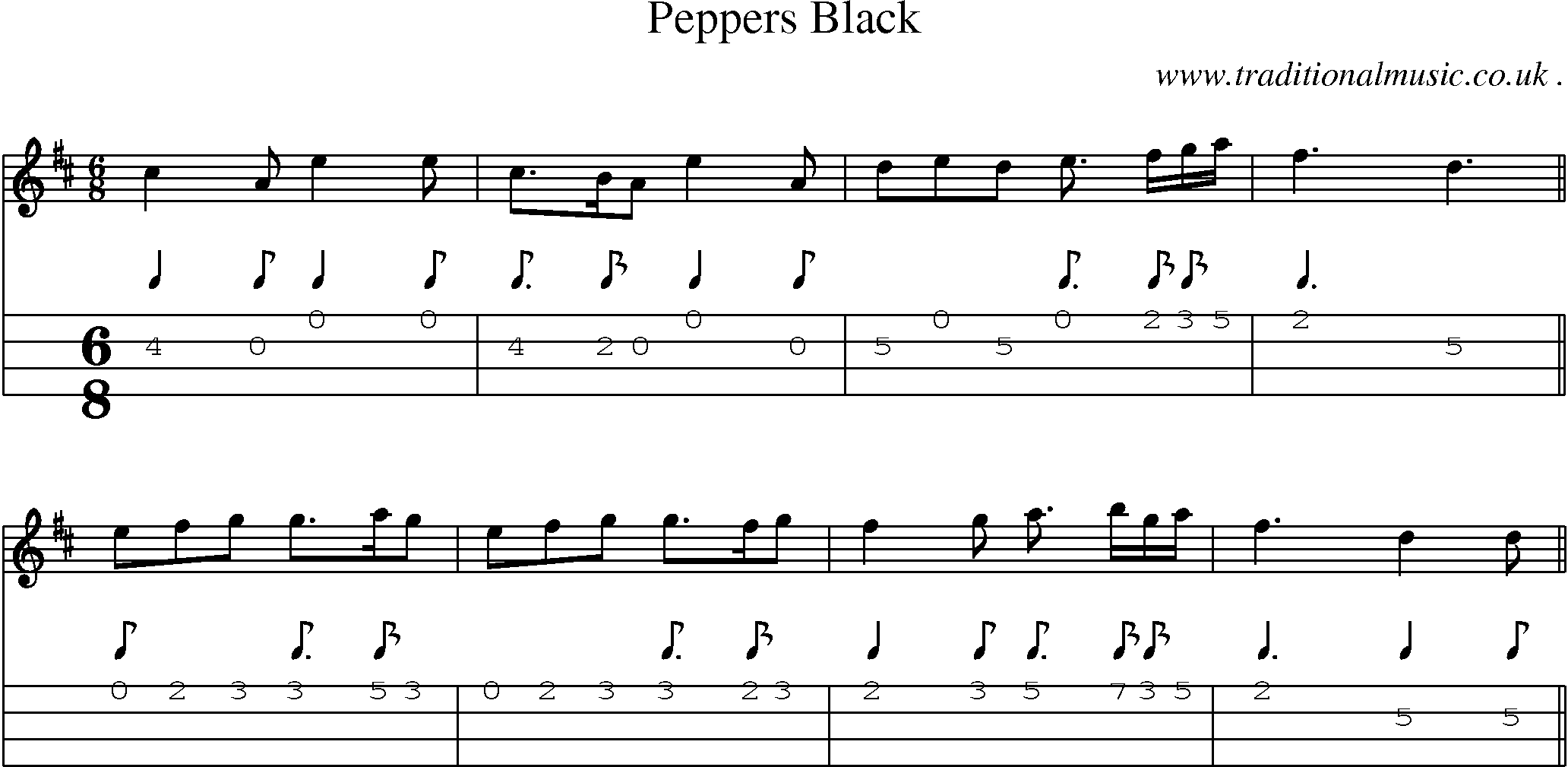 Sheet-music  score, Chords and Mandolin Tabs for Peppers Black