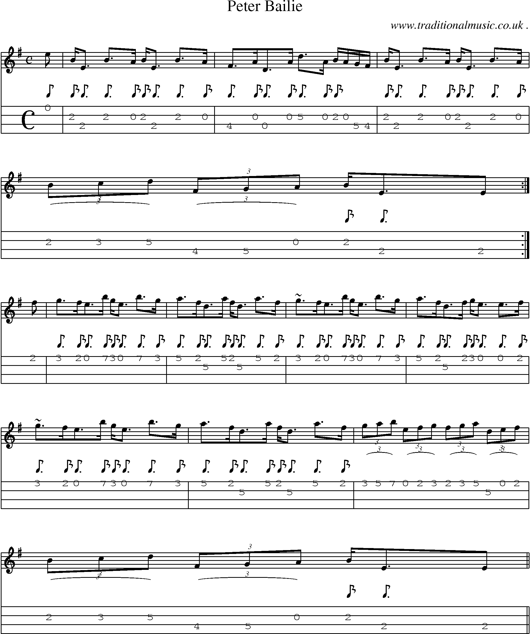 Sheet-music  score, Chords and Mandolin Tabs for Peter Bailie