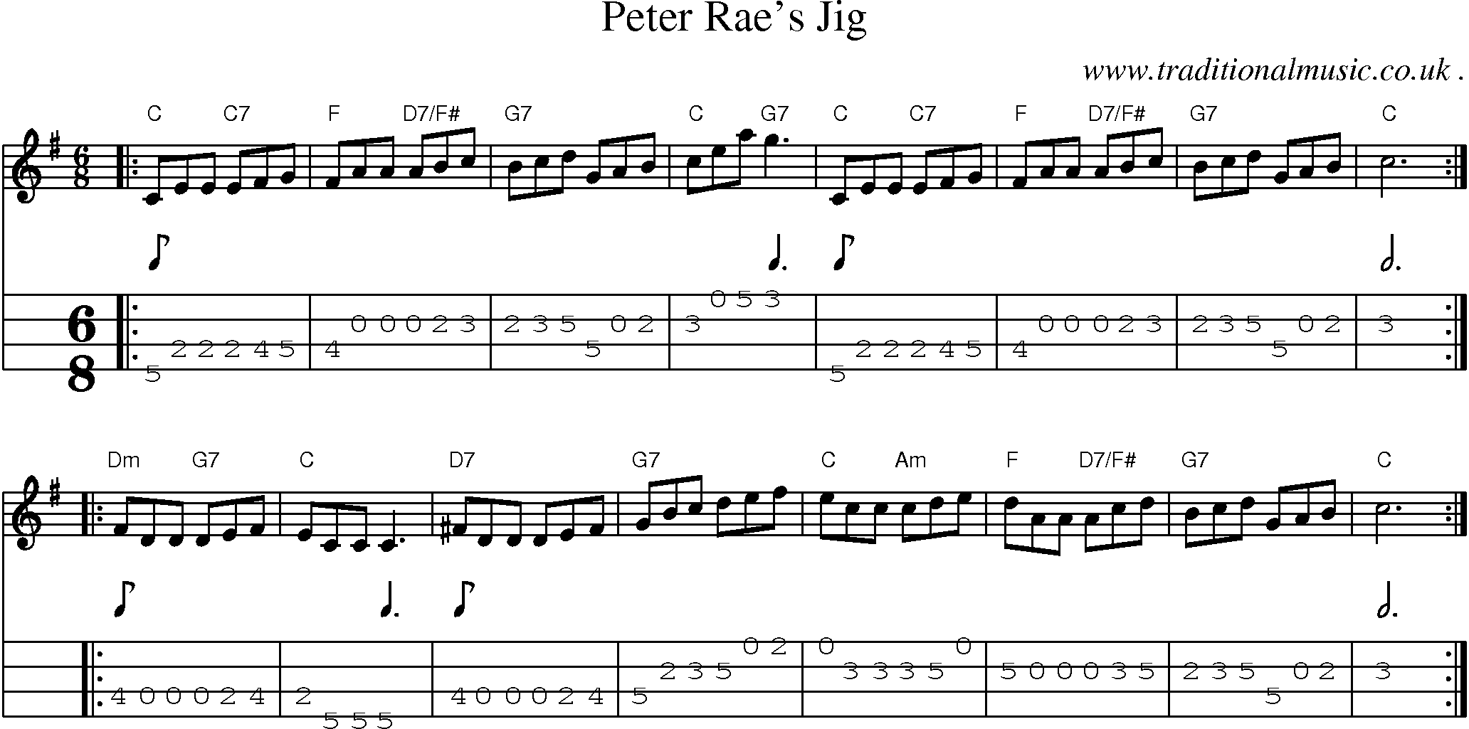 Sheet-music  score, Chords and Mandolin Tabs for Peter Raes Jig