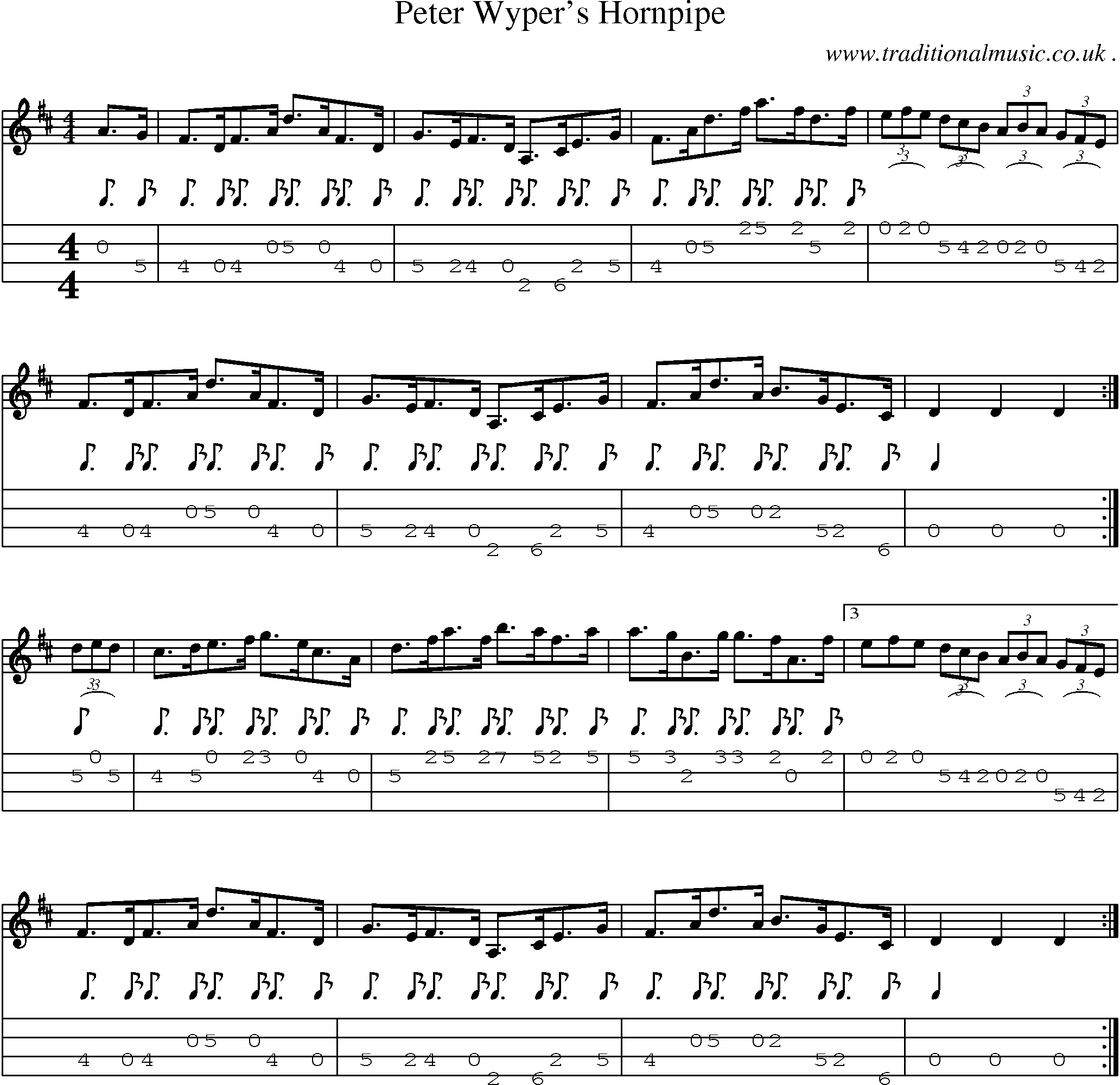 Sheet-music  score, Chords and Mandolin Tabs for Peter Wypers Hornpipe