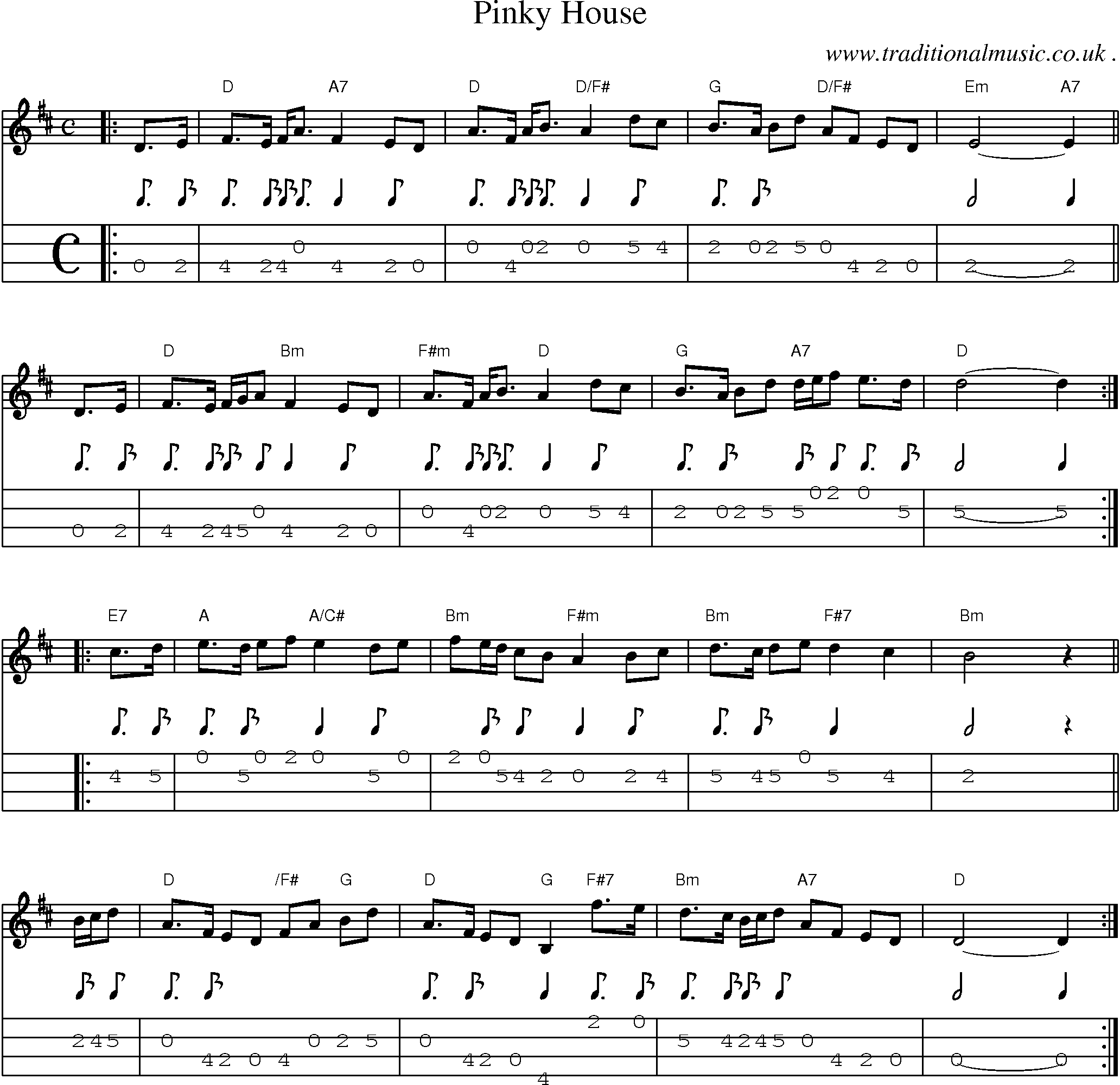 Sheet-music  score, Chords and Mandolin Tabs for Pinky House