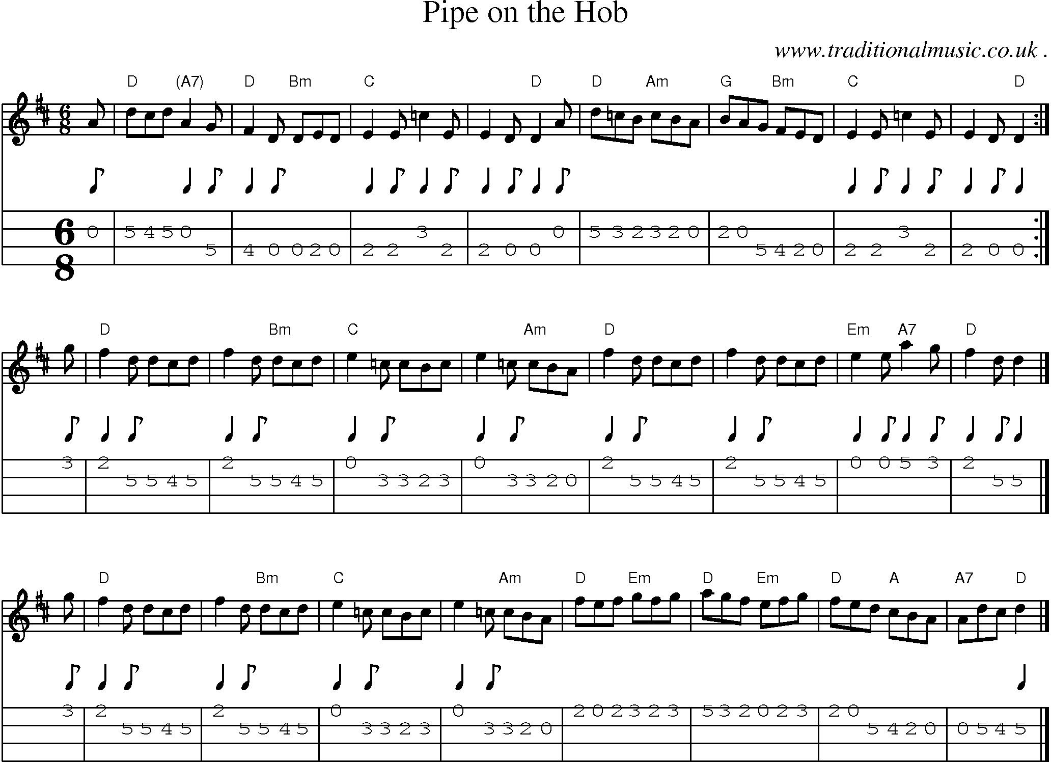 Sheet-music  score, Chords and Mandolin Tabs for Pipe On The Hob