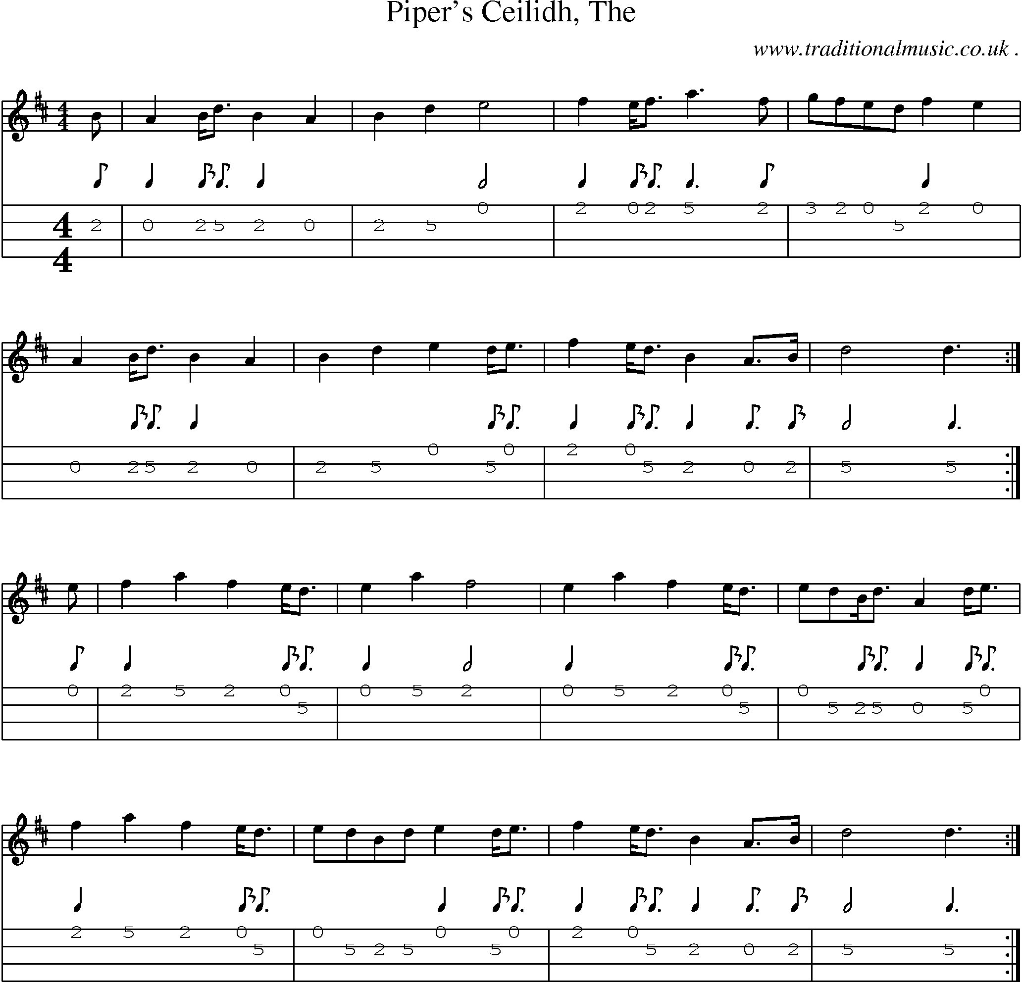 Sheet-music  score, Chords and Mandolin Tabs for Pipers Ceilidh The