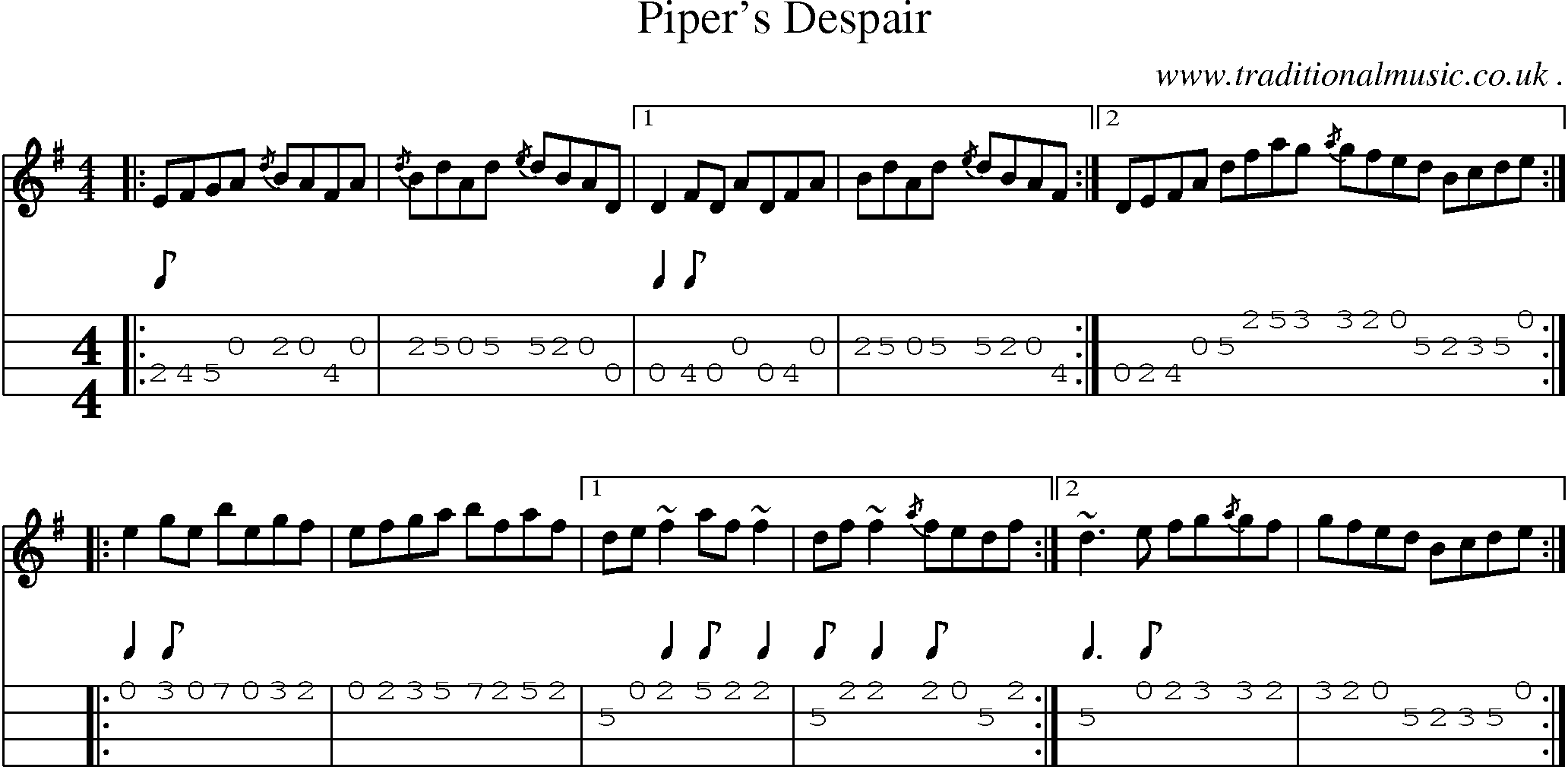 Sheet-music  score, Chords and Mandolin Tabs for Pipers Despair