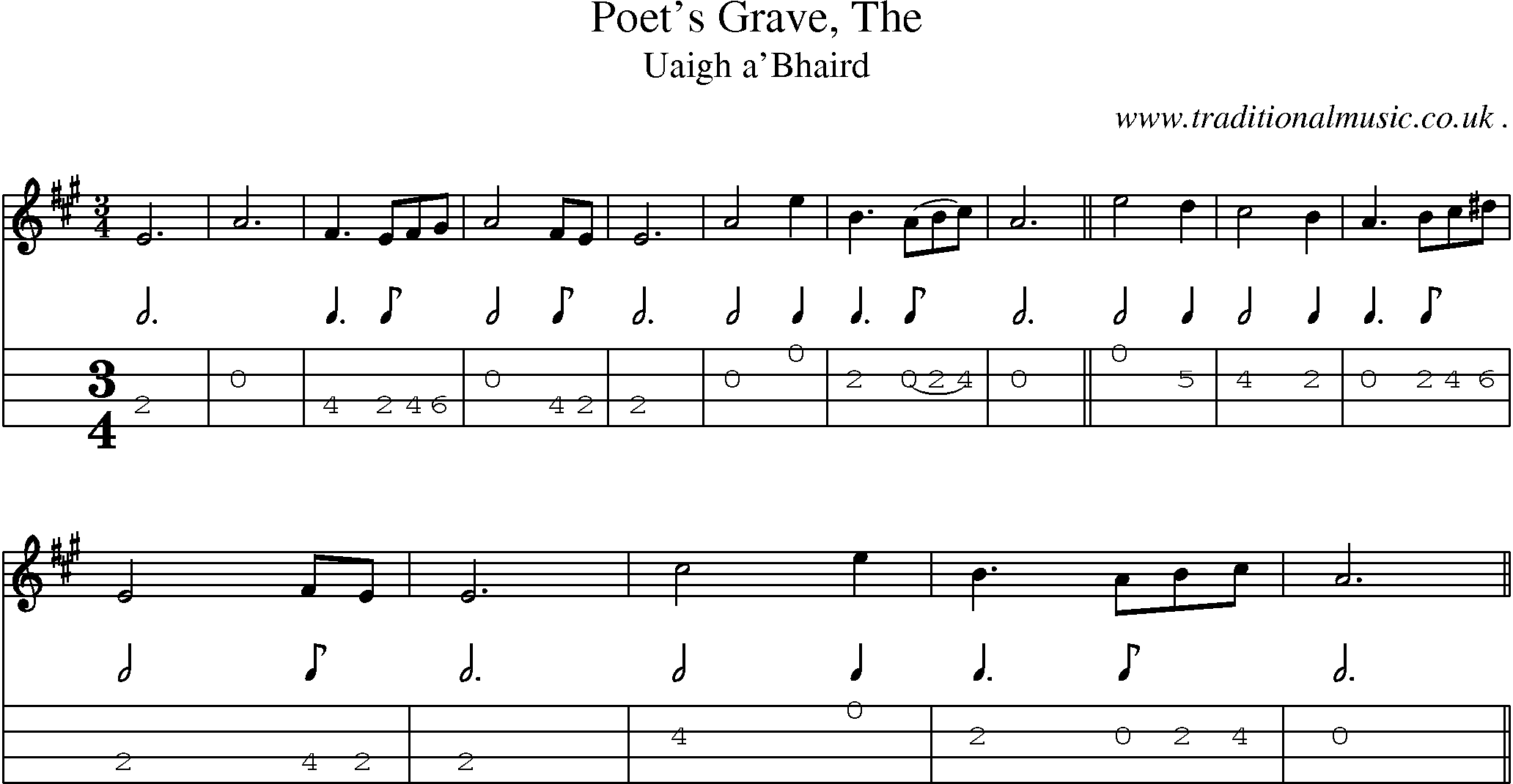 Sheet-music  score, Chords and Mandolin Tabs for Poets Grave The