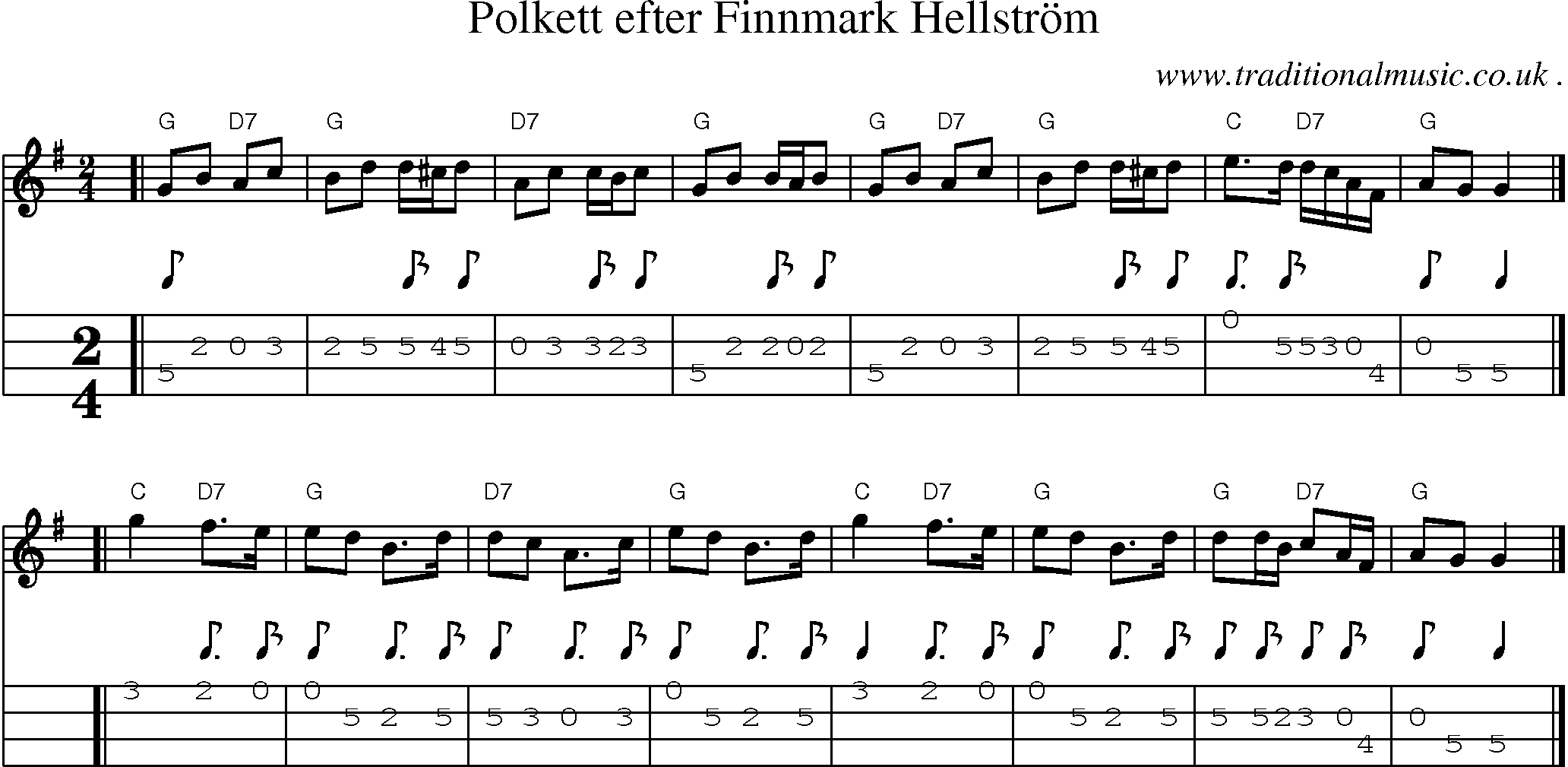 Sheet-music  score, Chords and Mandolin Tabs for Polkett Efter Finnmark Hellstrom