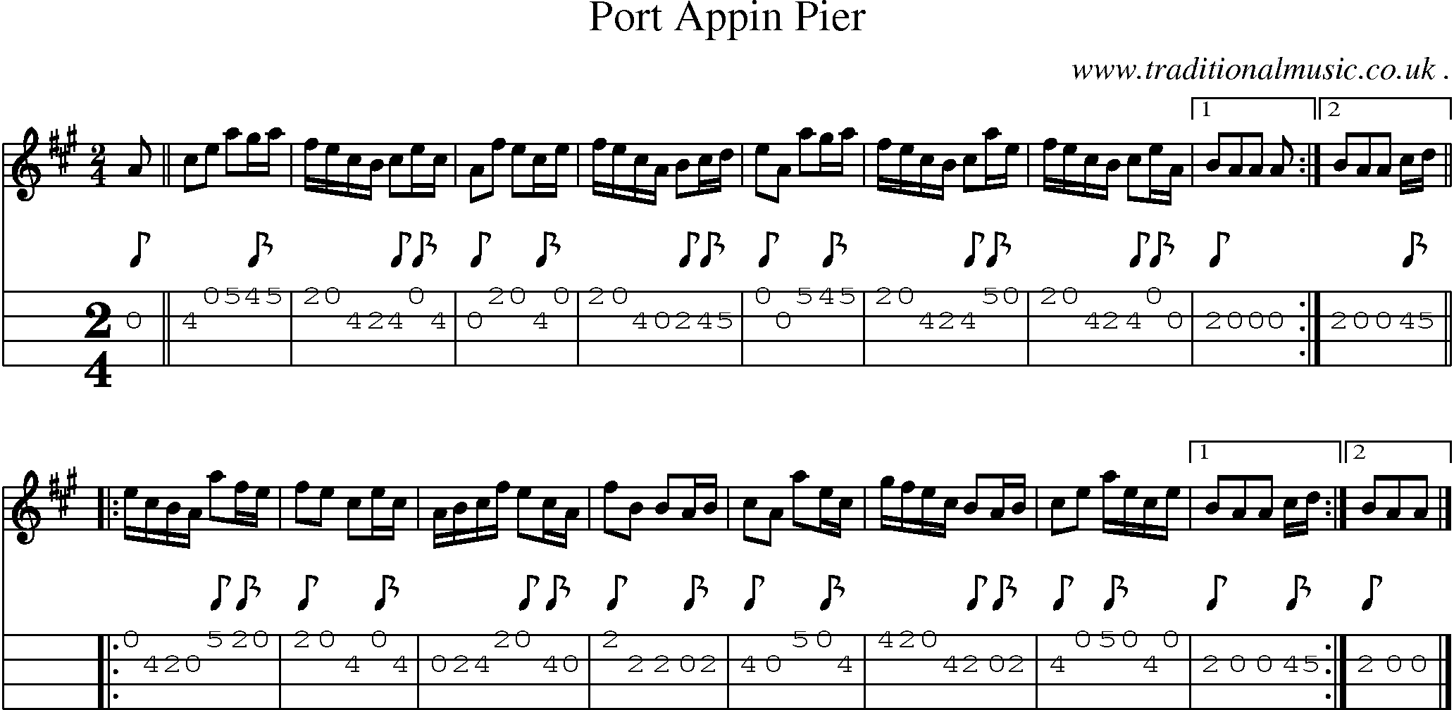 Sheet-music  score, Chords and Mandolin Tabs for Port Appin Pier