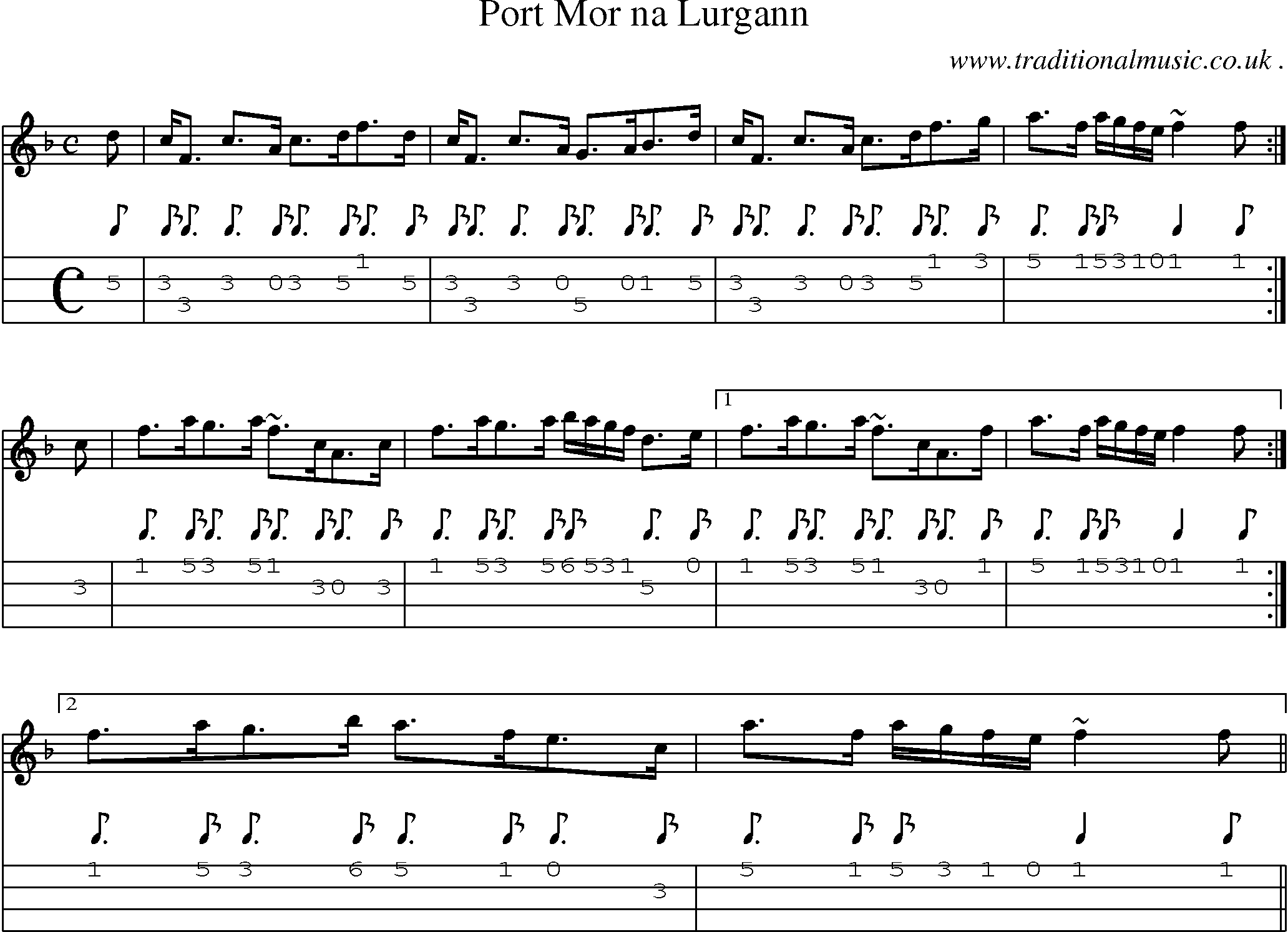 Sheet-music  score, Chords and Mandolin Tabs for Port Mor Na Lurgann