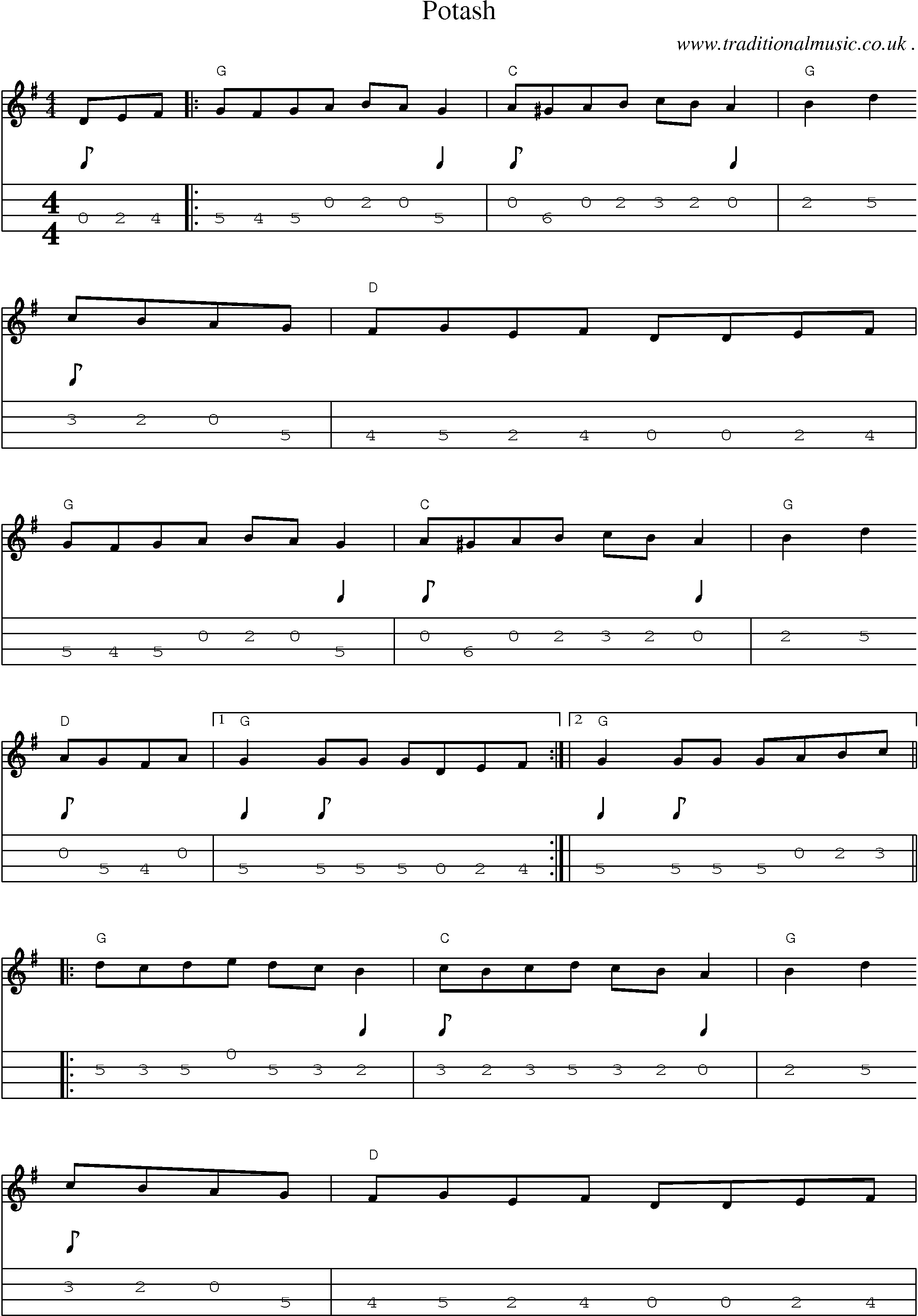 Sheet-music  score, Chords and Mandolin Tabs for Potash