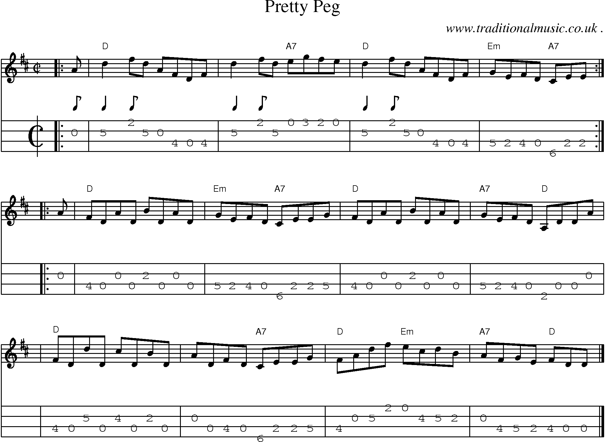 Sheet-music  score, Chords and Mandolin Tabs for Pretty Peg