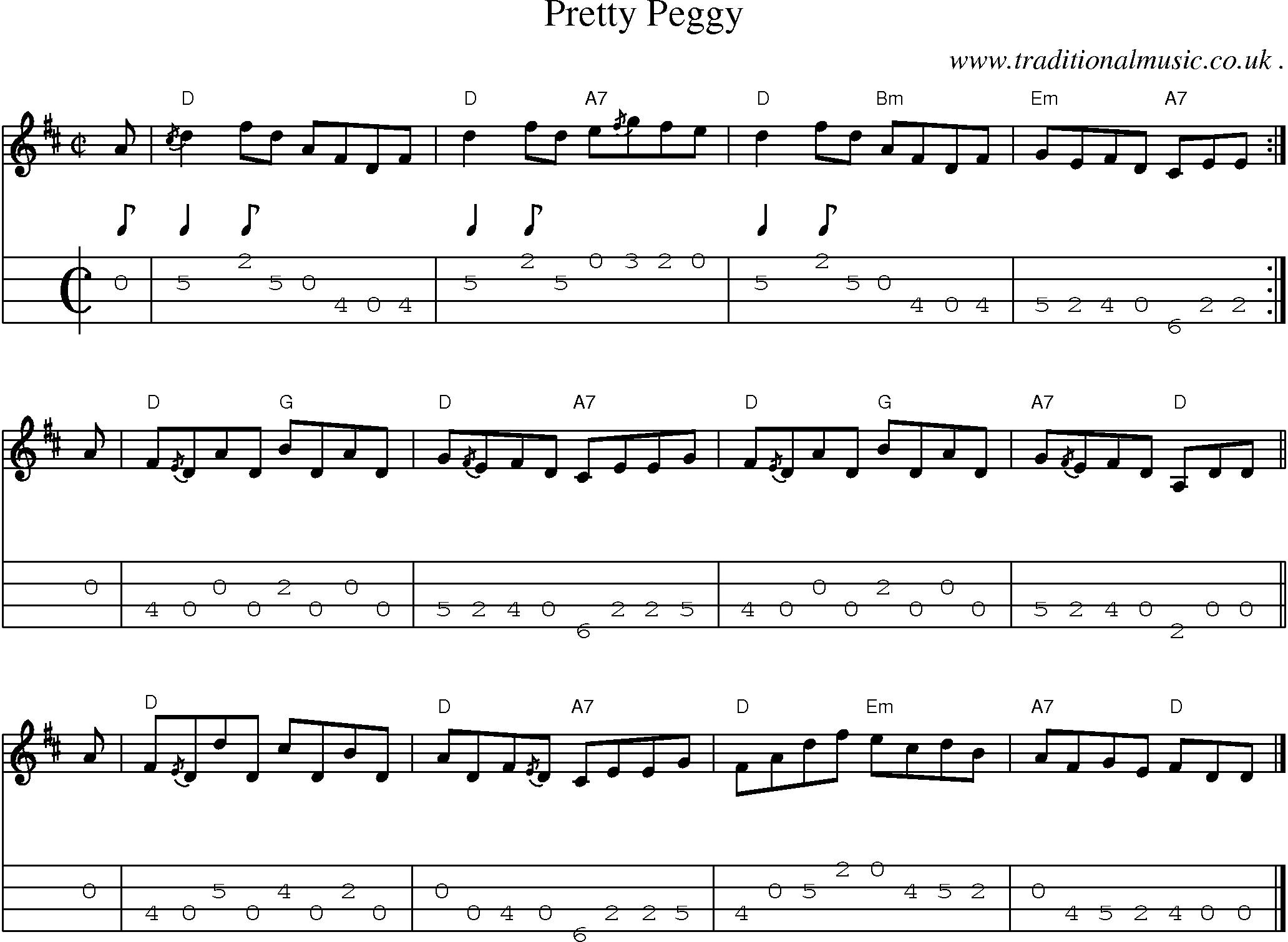 Sheet-music  score, Chords and Mandolin Tabs for Pretty Peggy