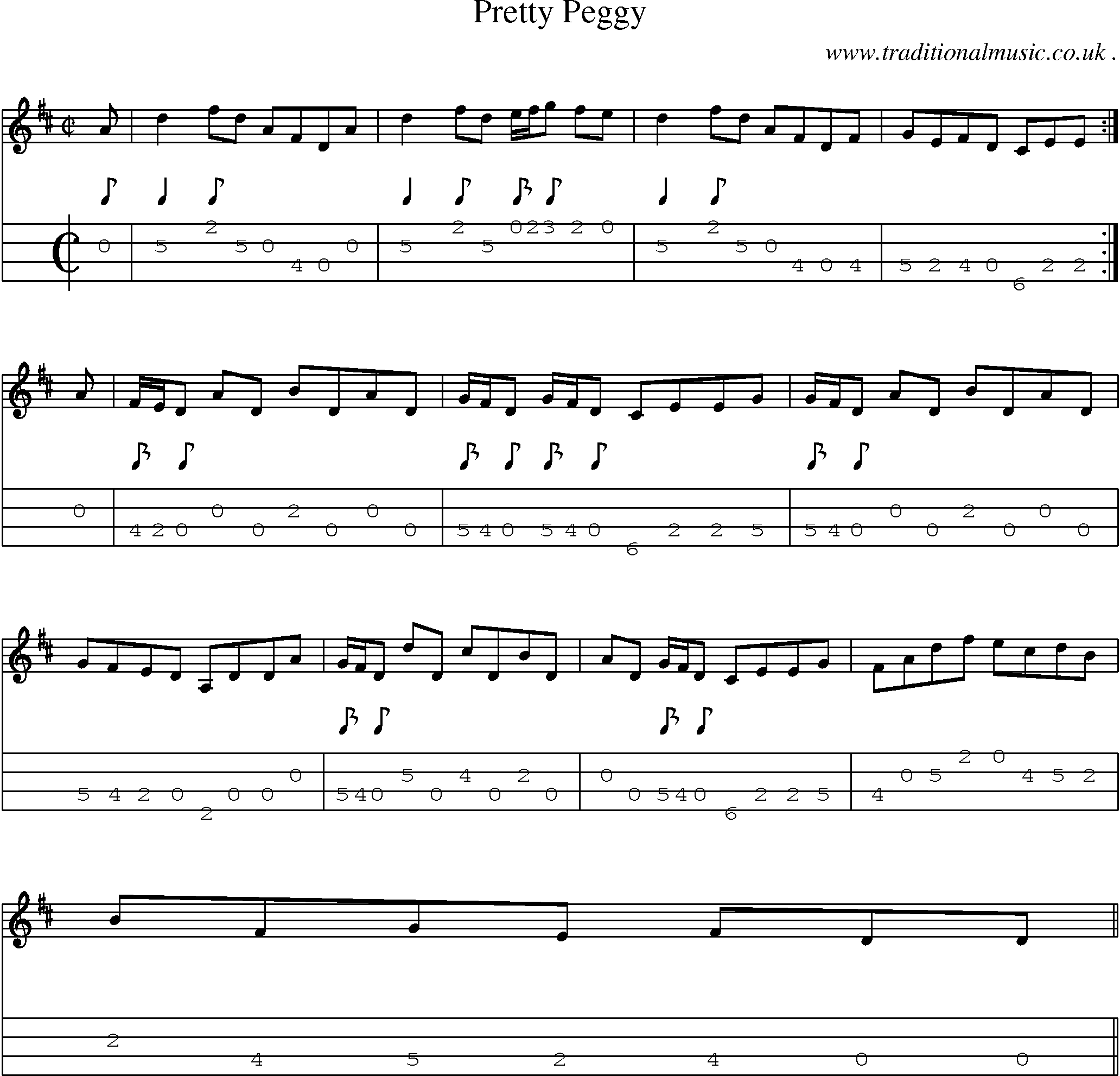 Sheet-music  score, Chords and Mandolin Tabs for Pretty Peggy 