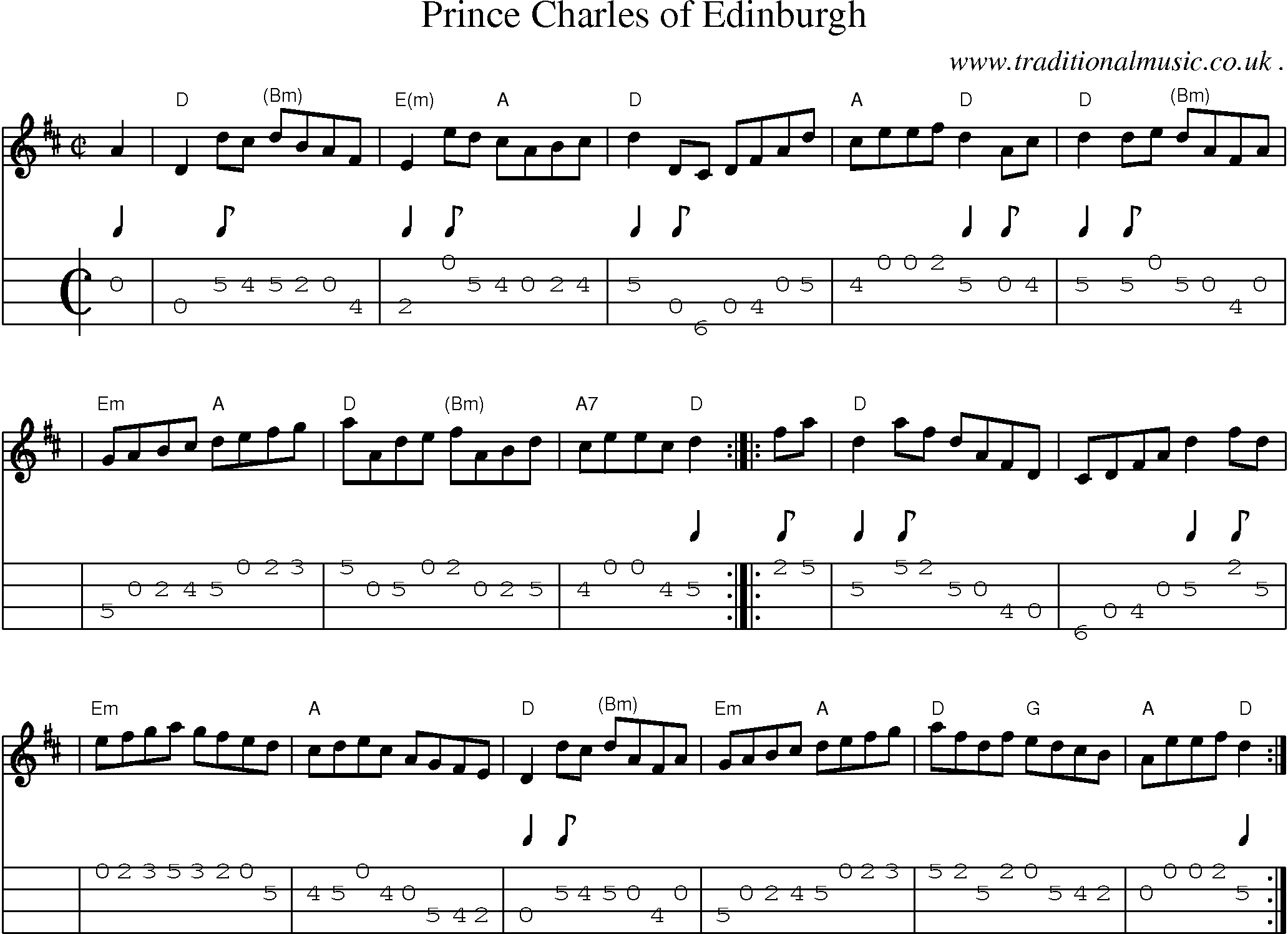 Sheet-music  score, Chords and Mandolin Tabs for Prince Charles Of Edinburgh