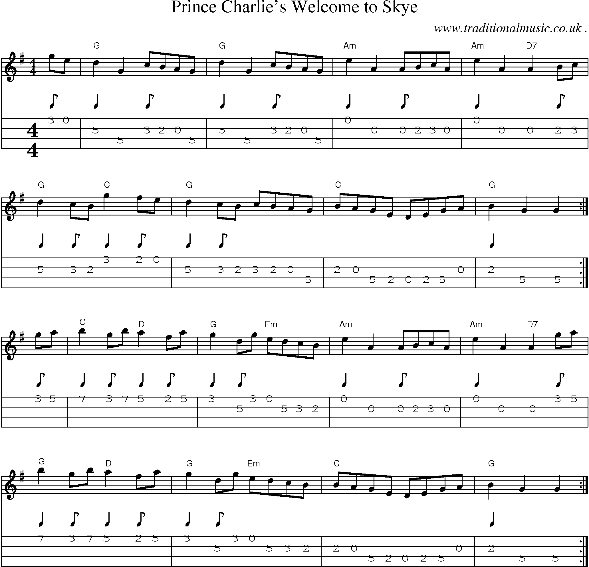 Sheet-music  score, Chords and Mandolin Tabs for Prince Charlies Welcome To Skye
