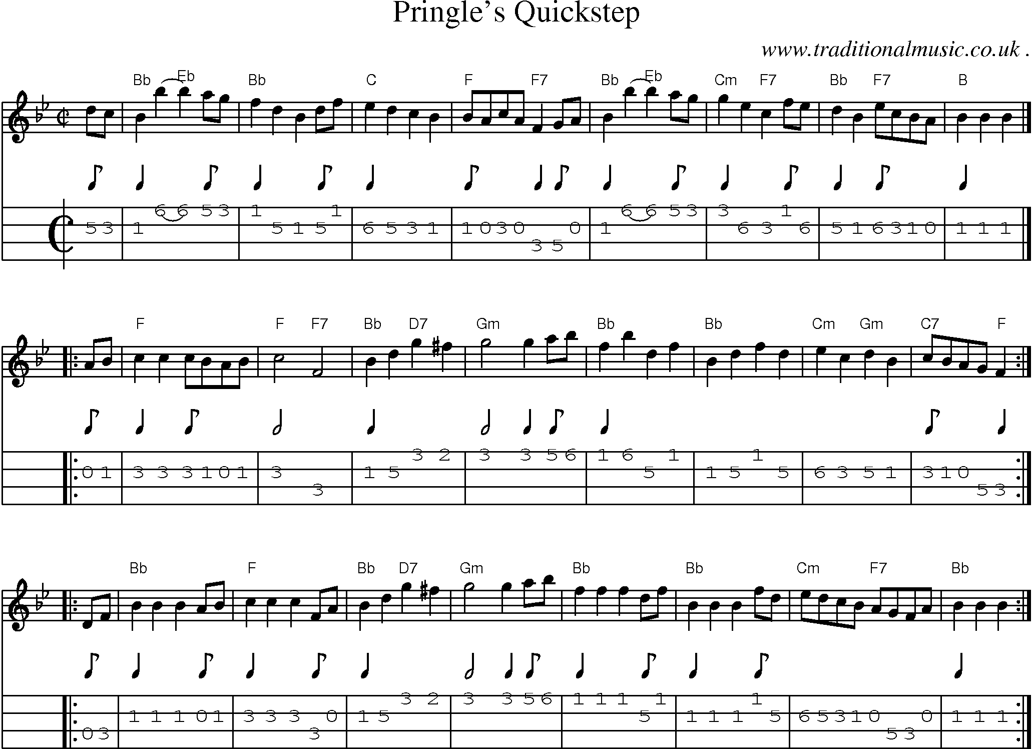 Sheet-music  score, Chords and Mandolin Tabs for Pringles Quickstep