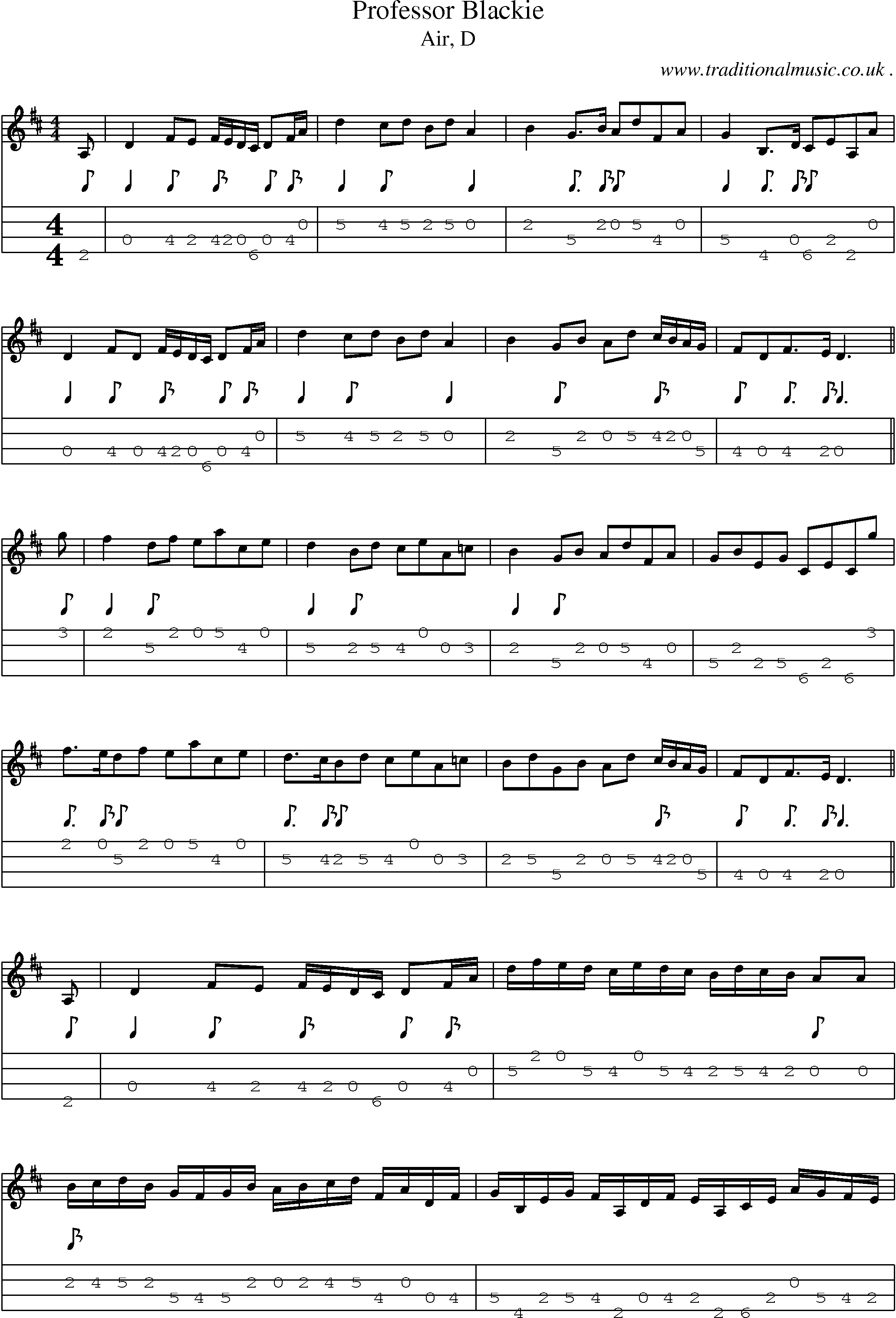 Sheet-music  score, Chords and Mandolin Tabs for Professor Blackie