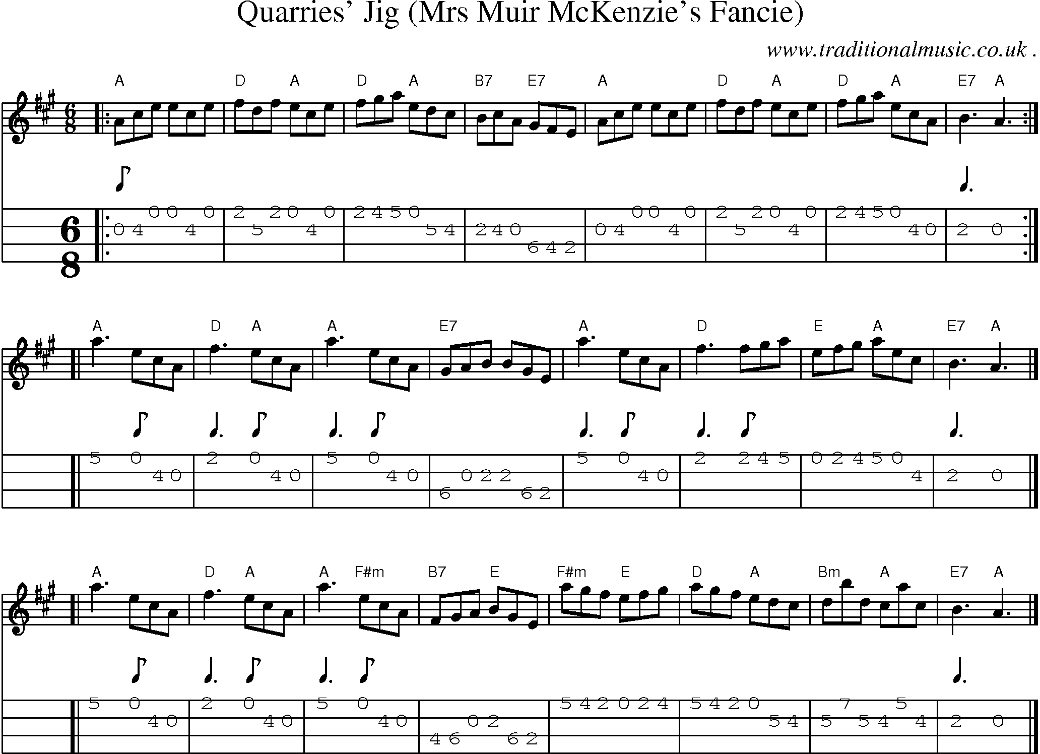 Sheet-music  score, Chords and Mandolin Tabs for Quarries Jig Mrs Muir Mckenzies Fancie